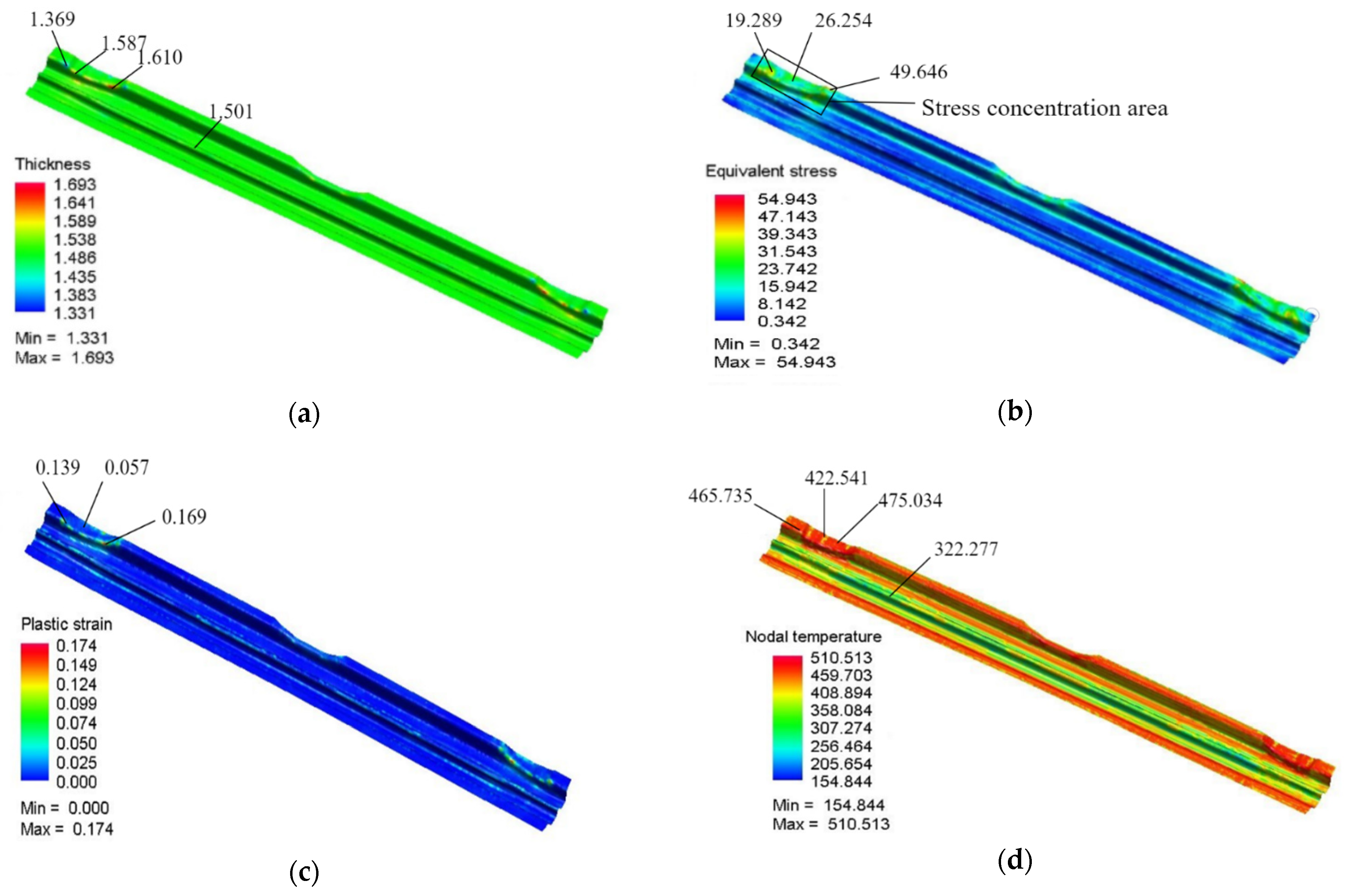 Materials 15 08350 g007