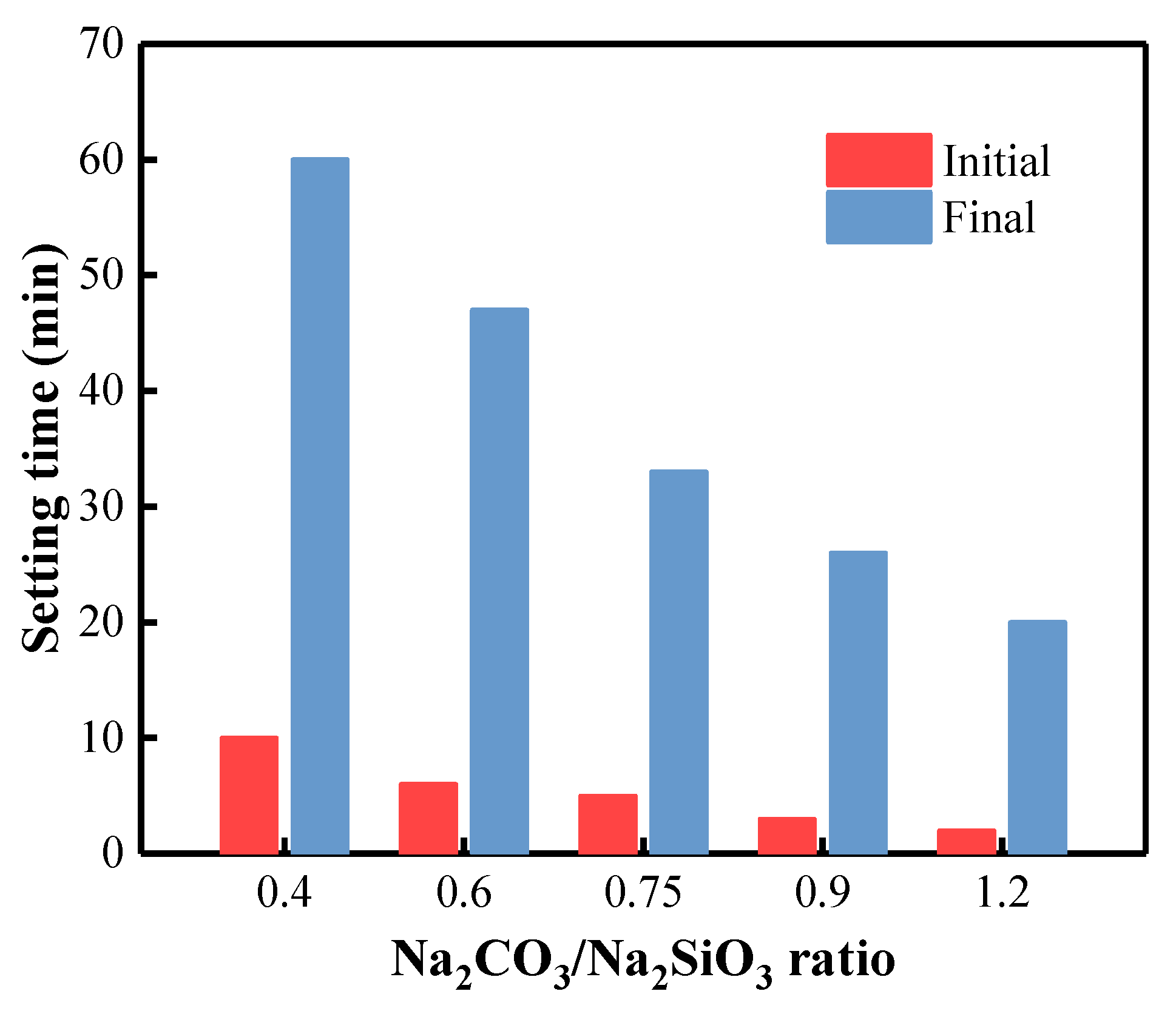 Materials 15 08354 g009 Materials 15 08354 g009