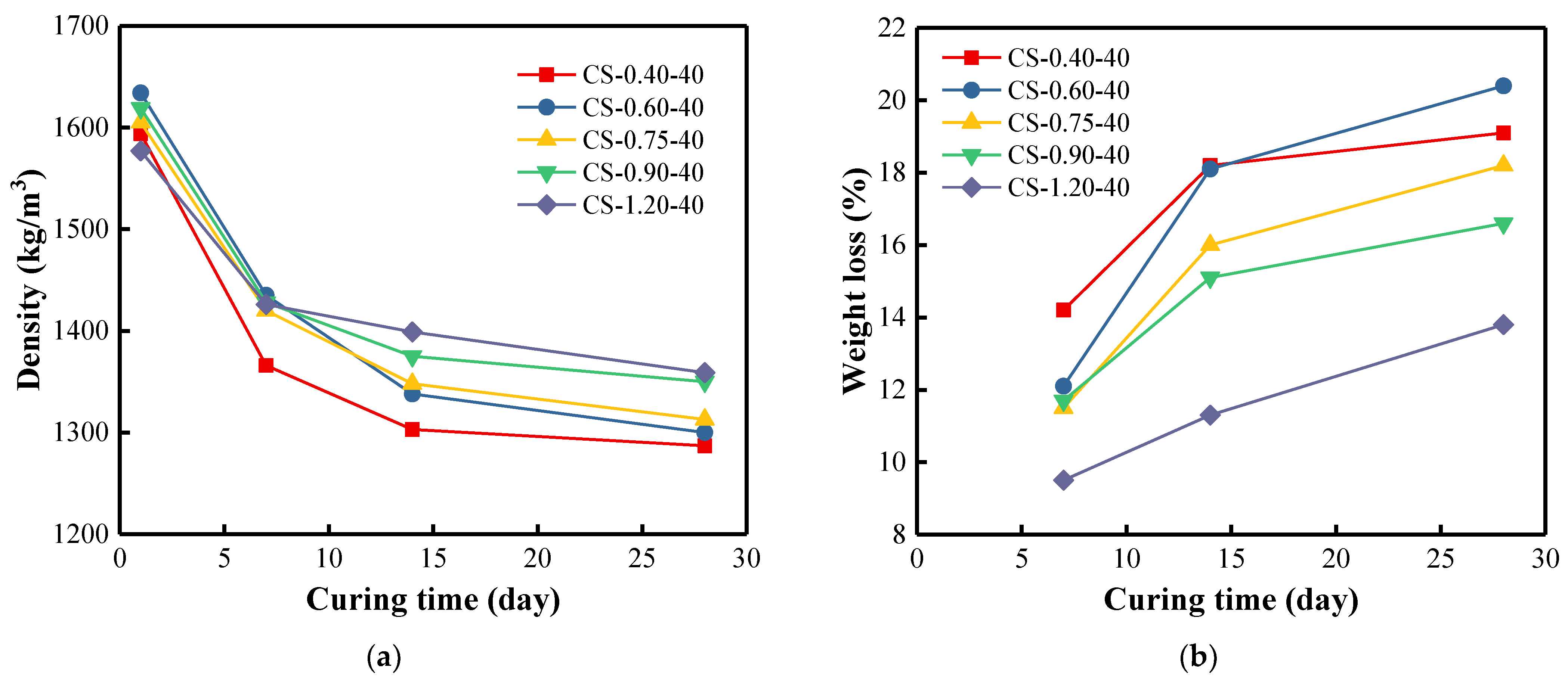 Materials 15 08354 g010 Materials 15 08354 g010