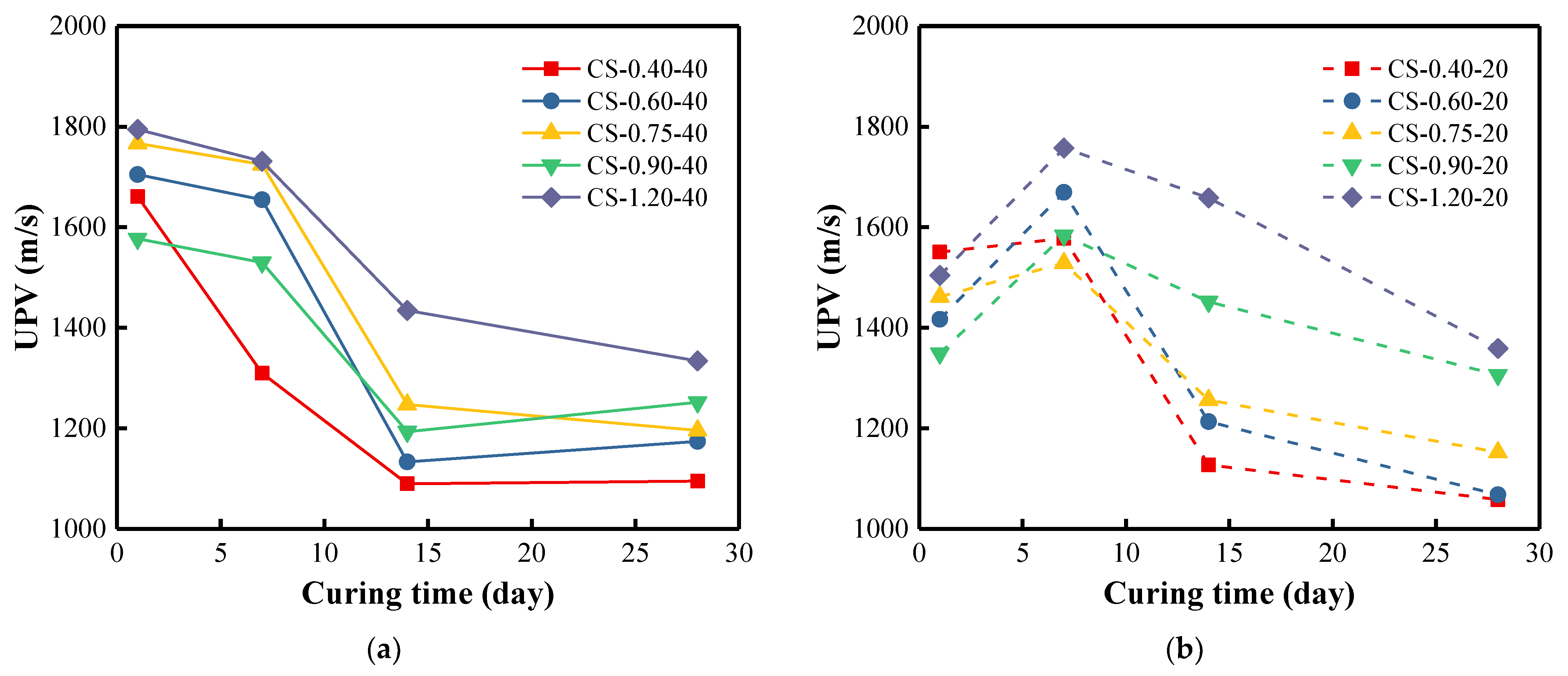 Materials 15 08354 g012 Materials 15 08354 g012
