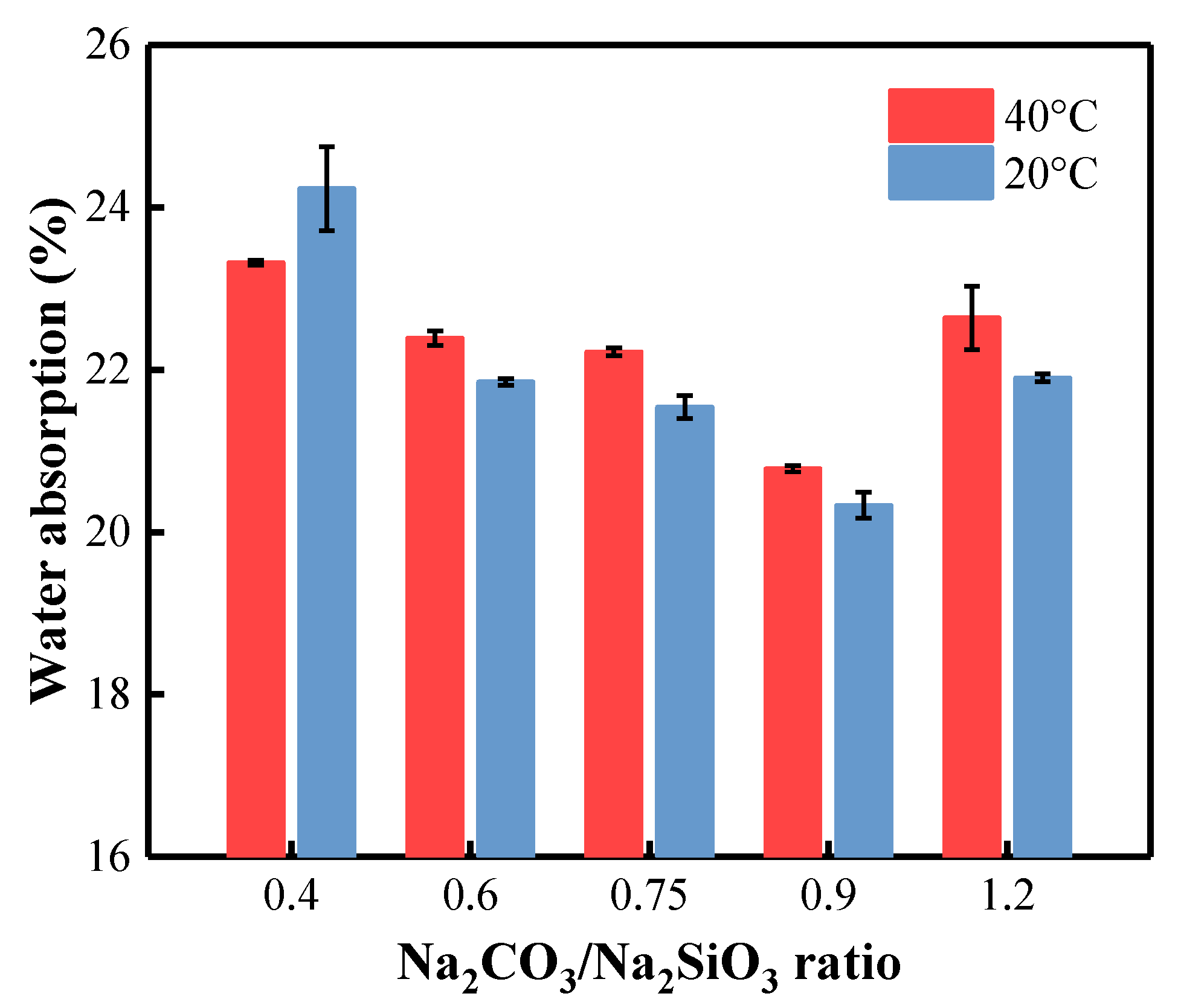 Materials 15 08354 g014 Materials 15 08354 g014