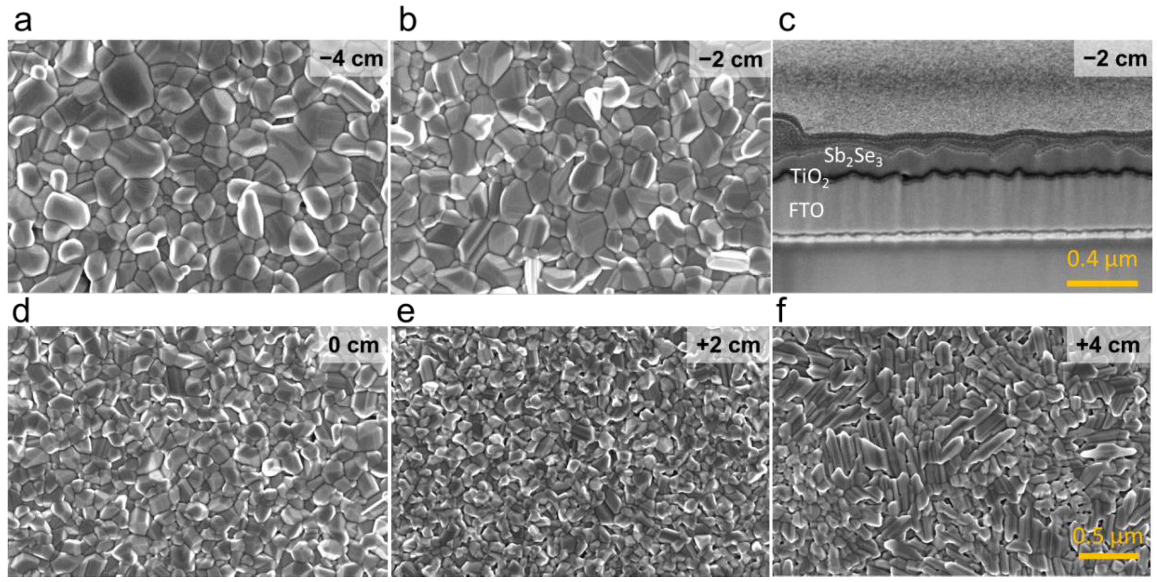 Materials 15 08356 g001 Materials 15 08356 g001