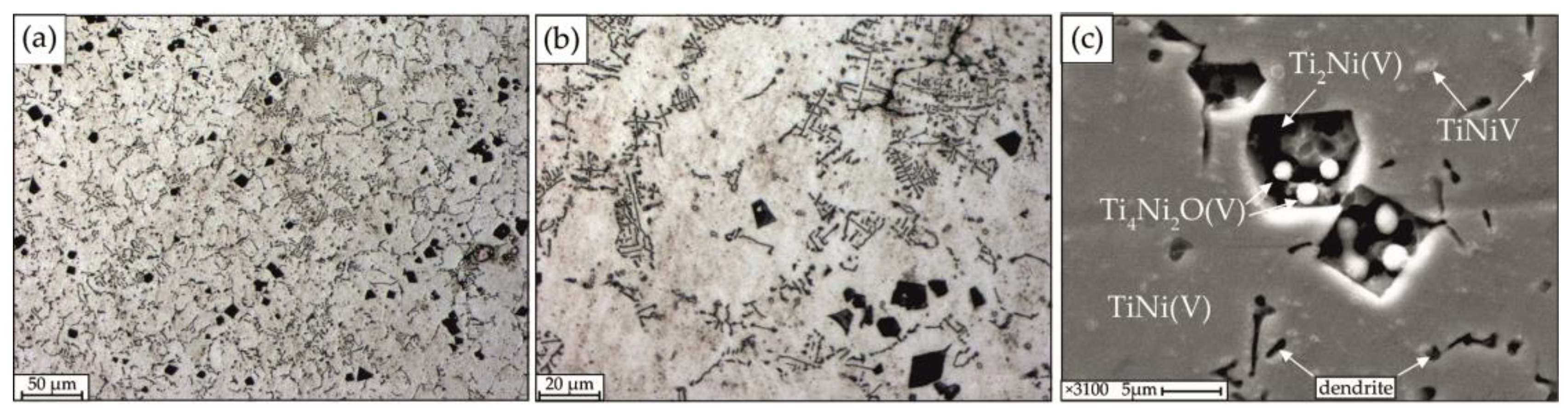 Materials 15 08359 g007