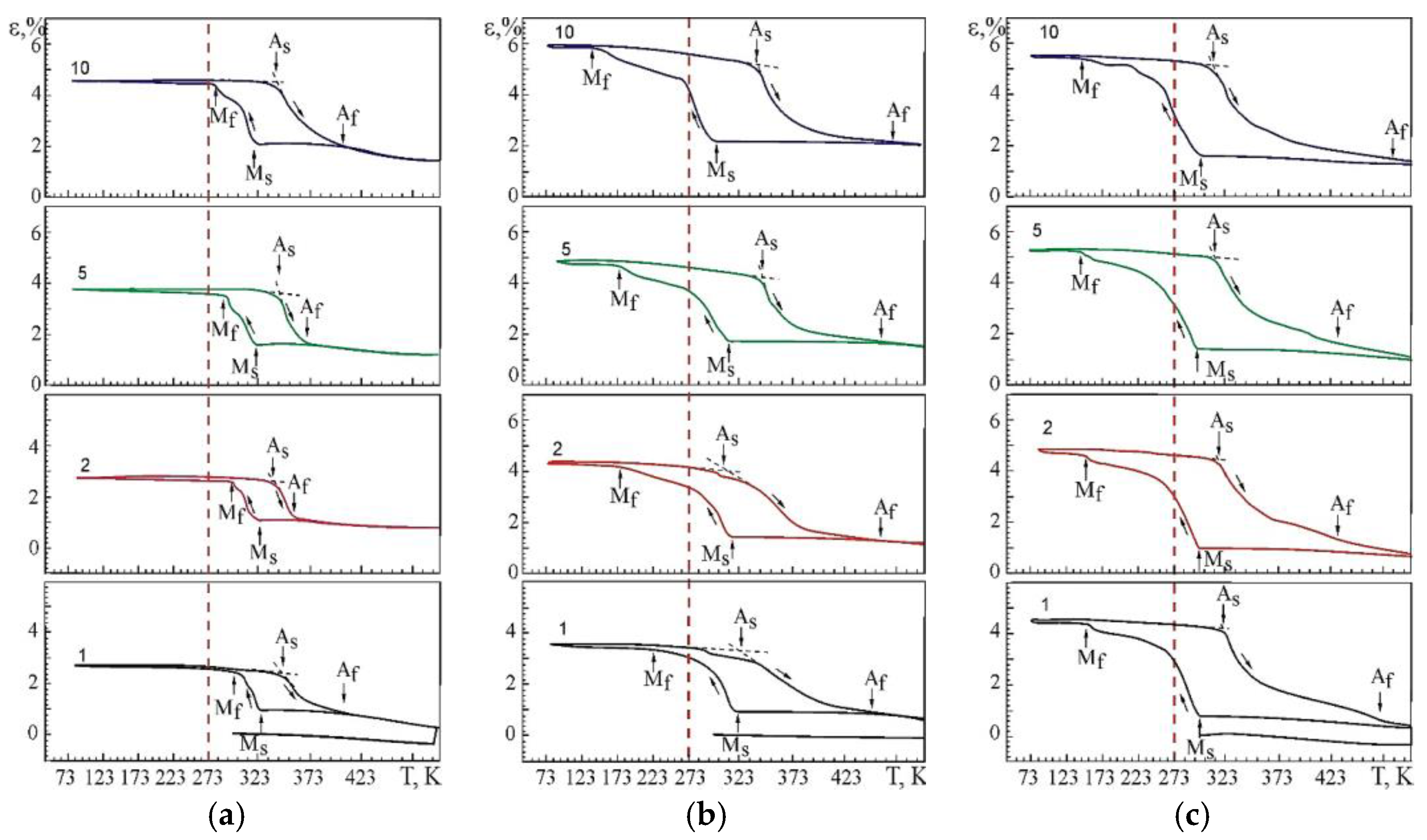 Materials 15 08359 g011