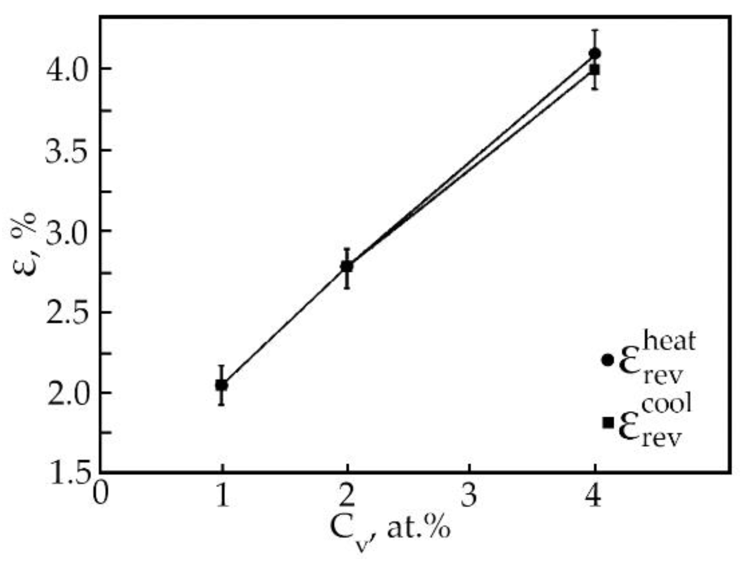 Materials 15 08359 g013