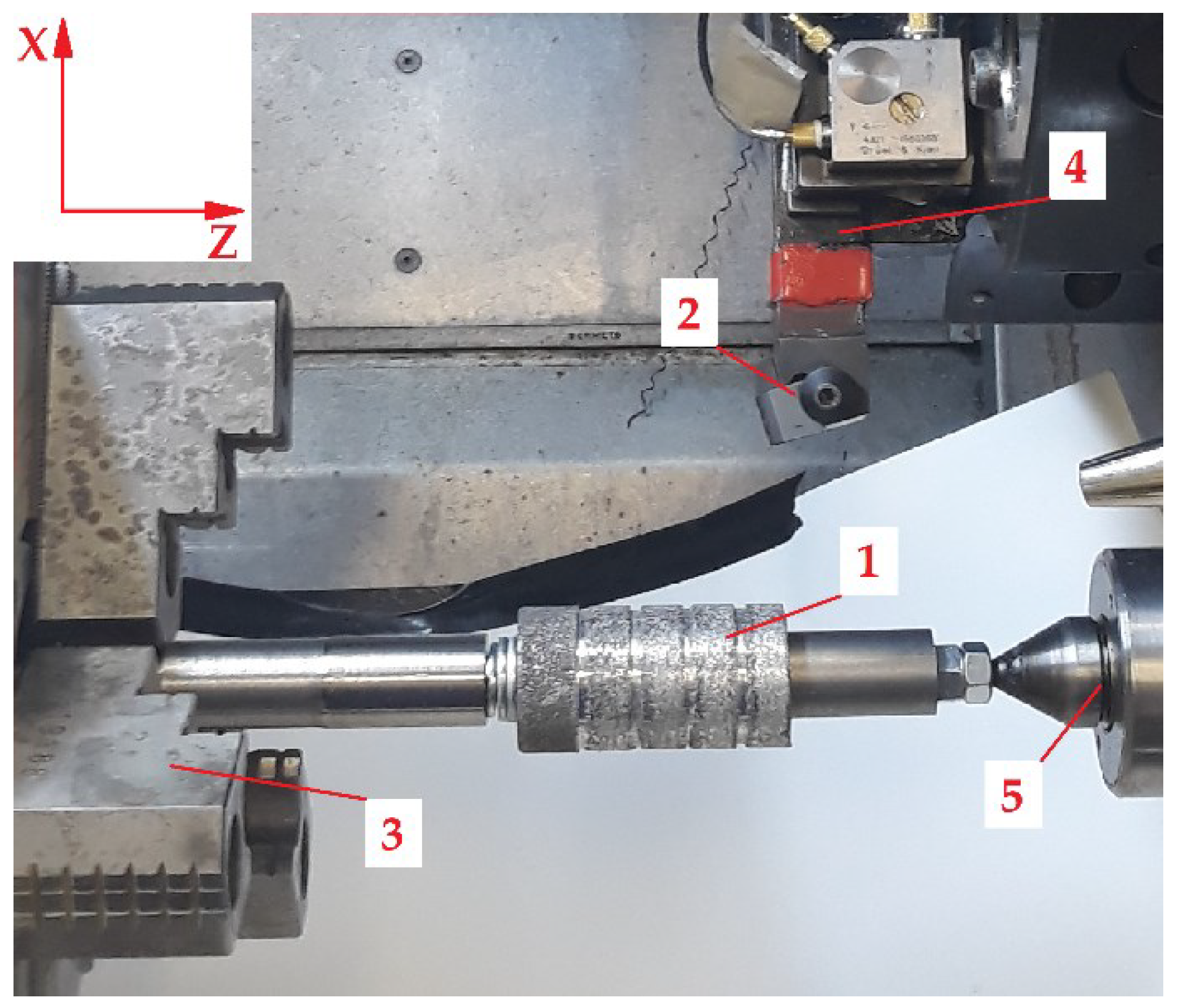 Materials 15 08375 g002