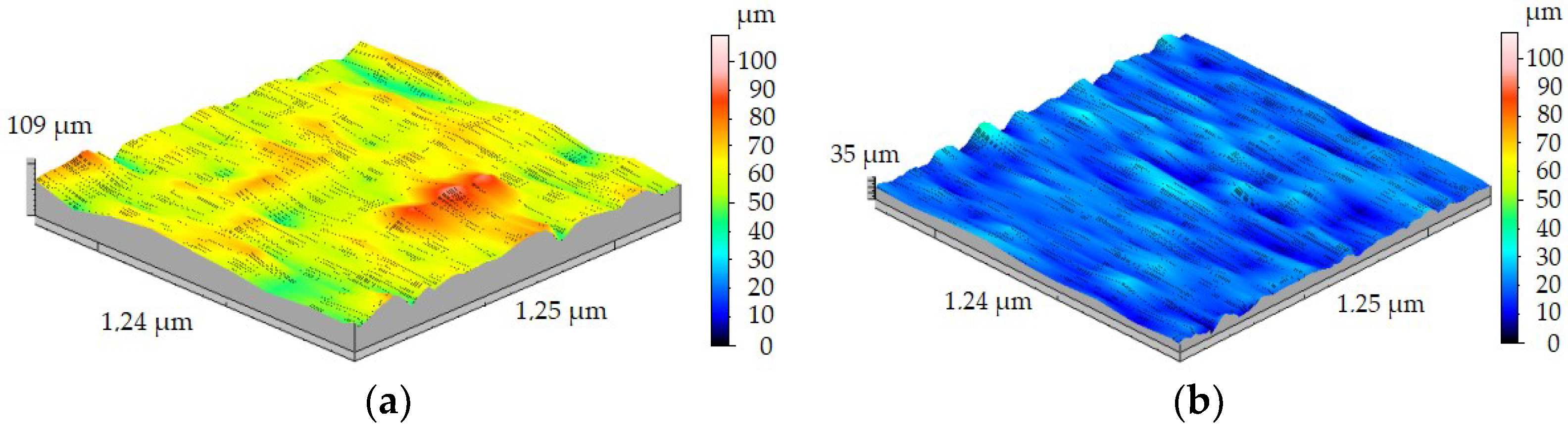 Materials 15 08375 g012