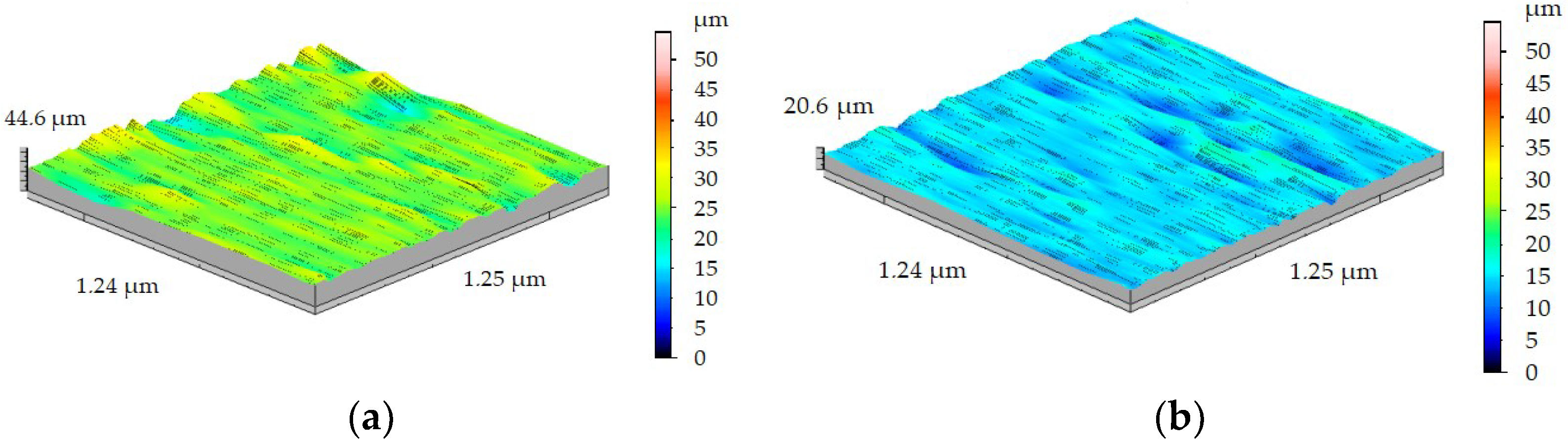 Materials 15 08375 g014