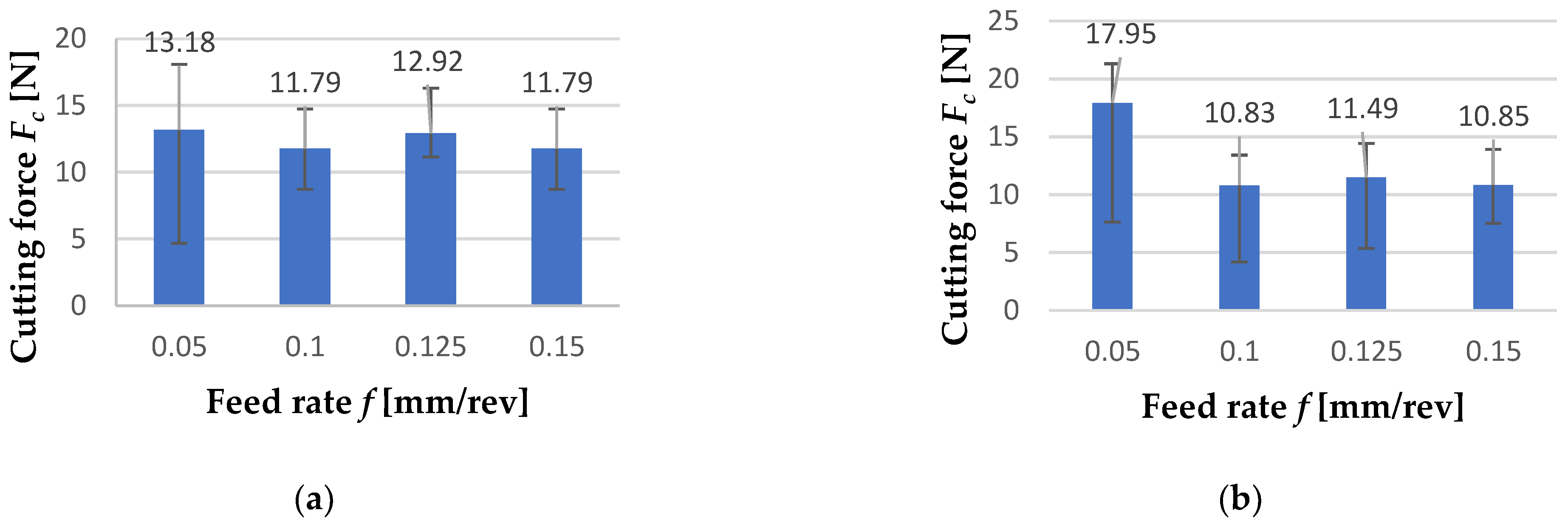 Materials 15 08375 g018