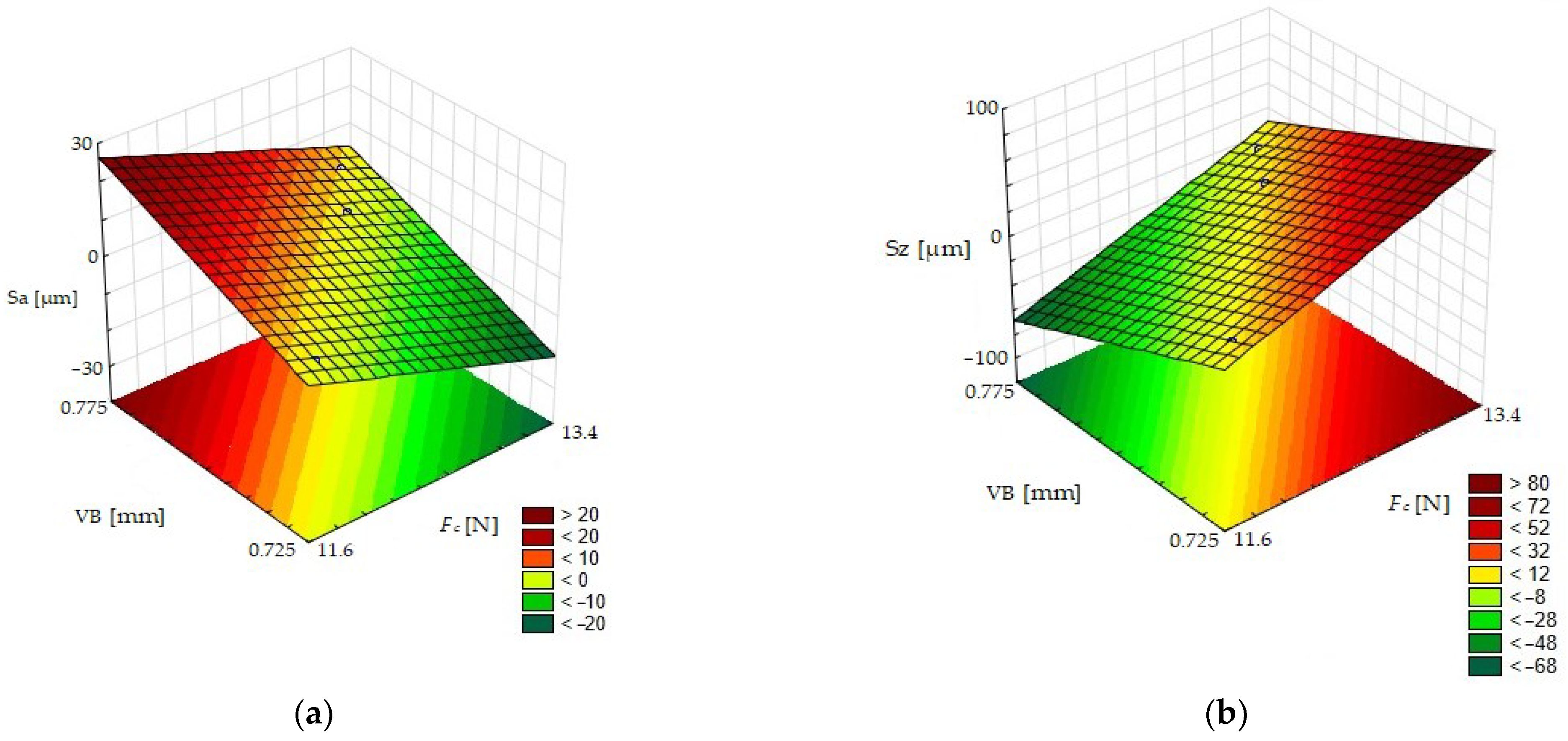 Materials 15 08375 g020