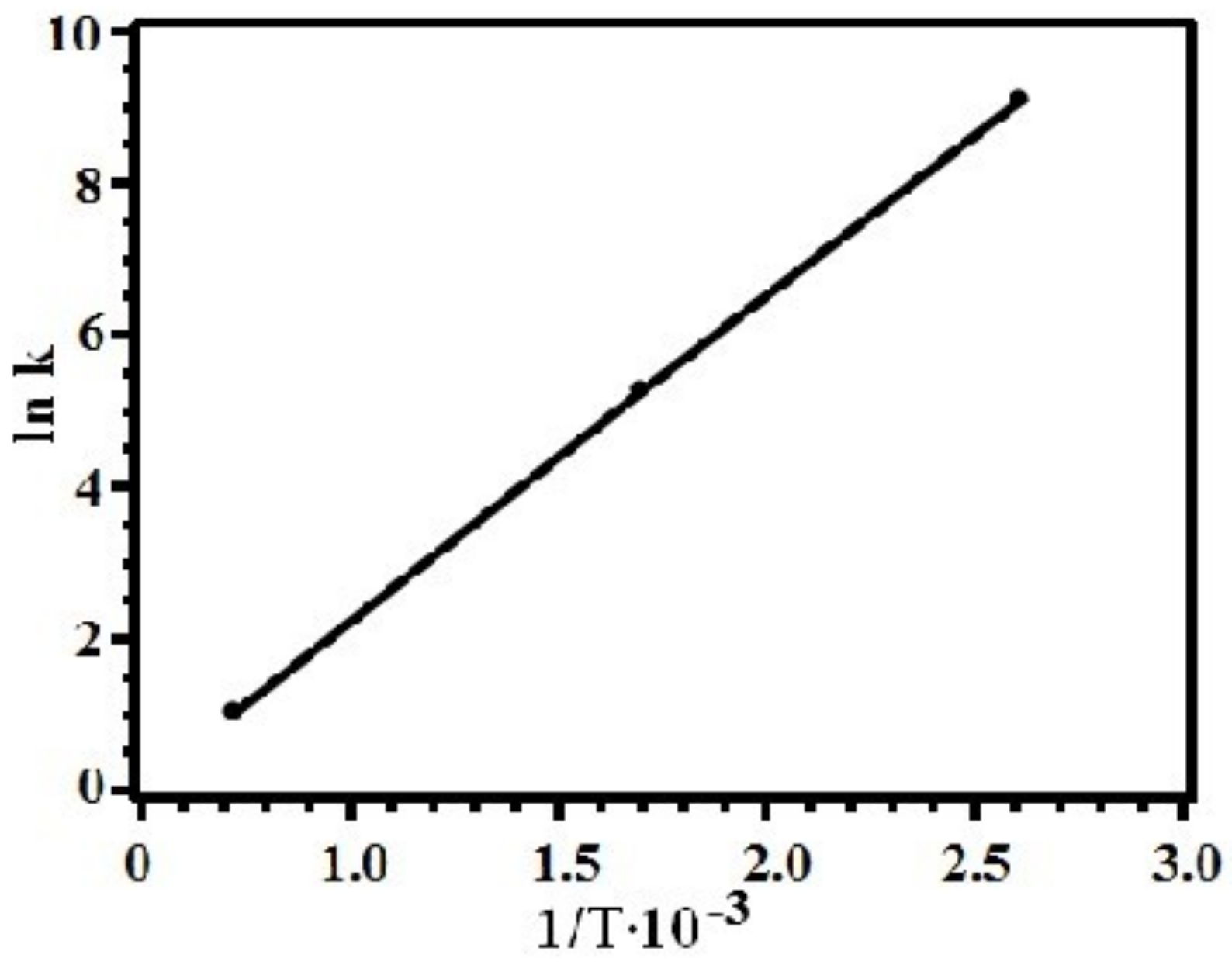 Materials 15 08376 g007