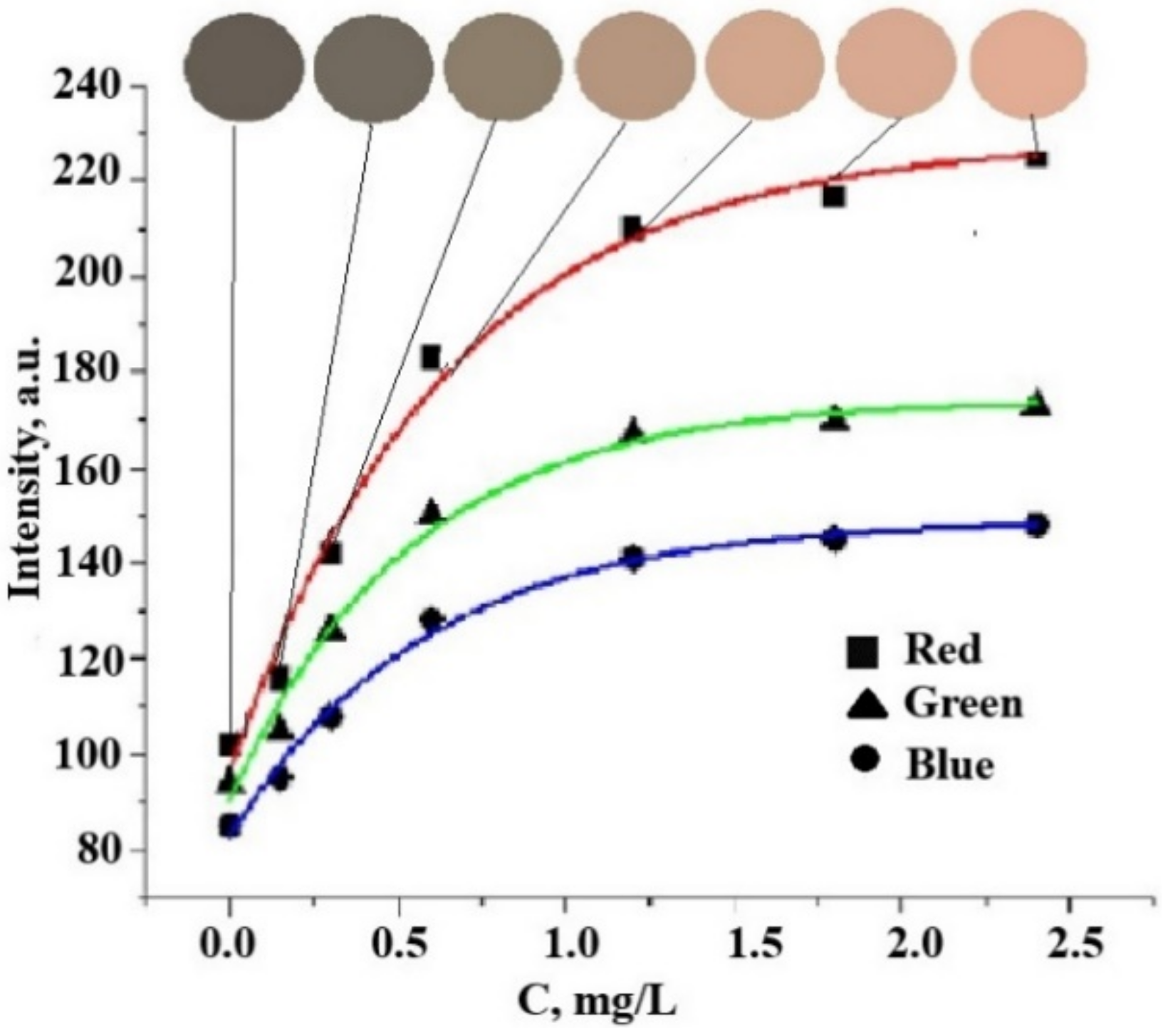 Materials 15 08376 g013