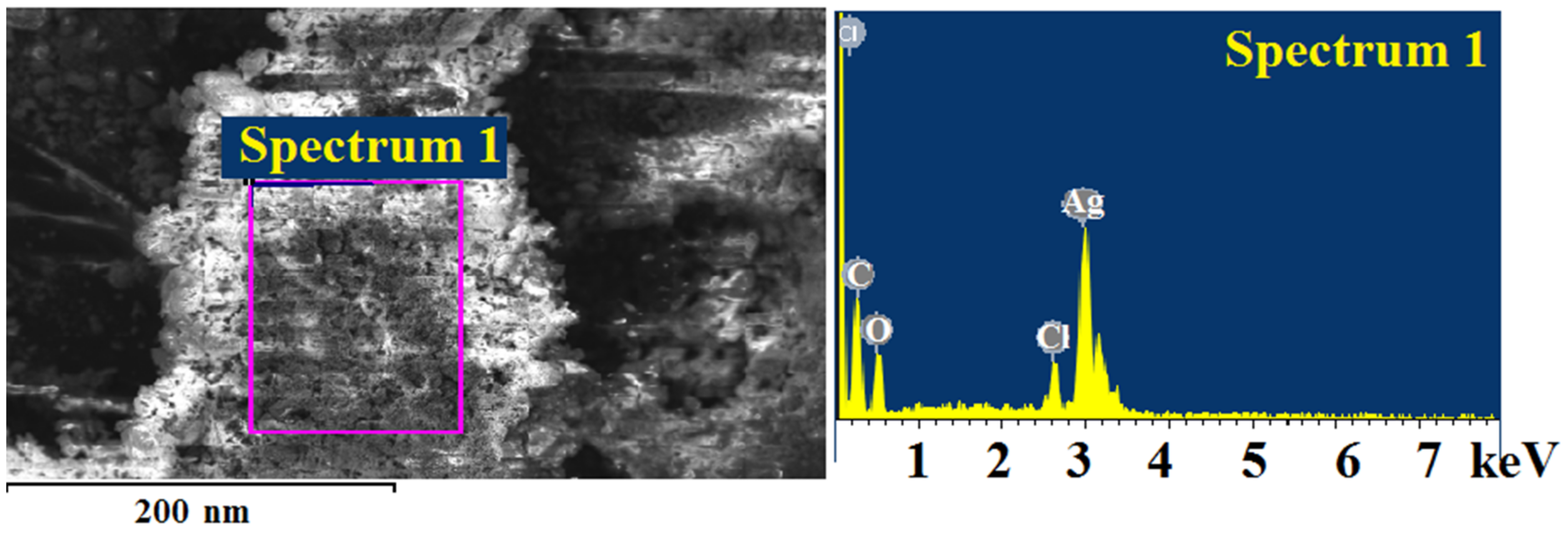 Materials 15 08376 g015