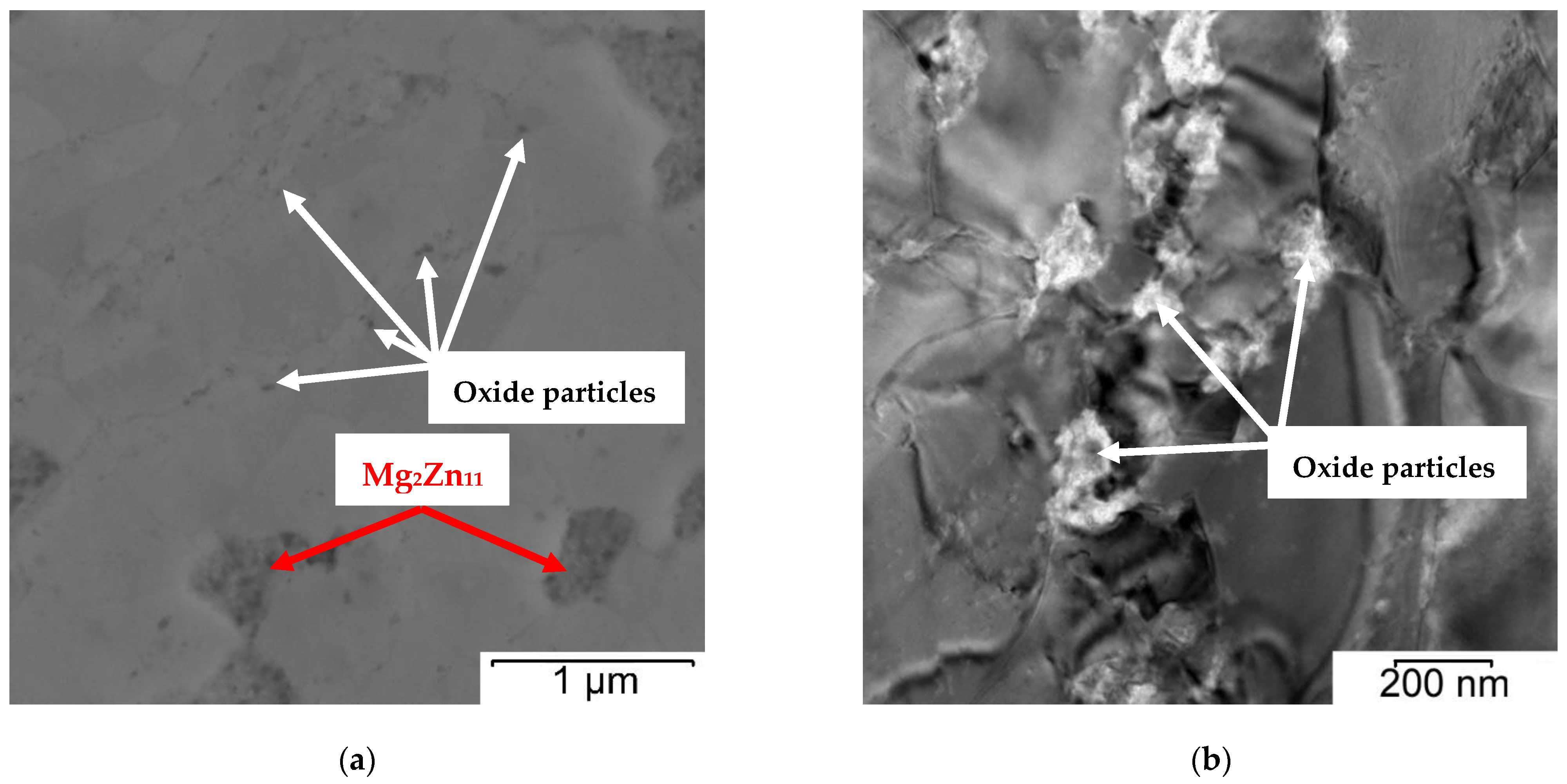 Materials 15 08379 g005