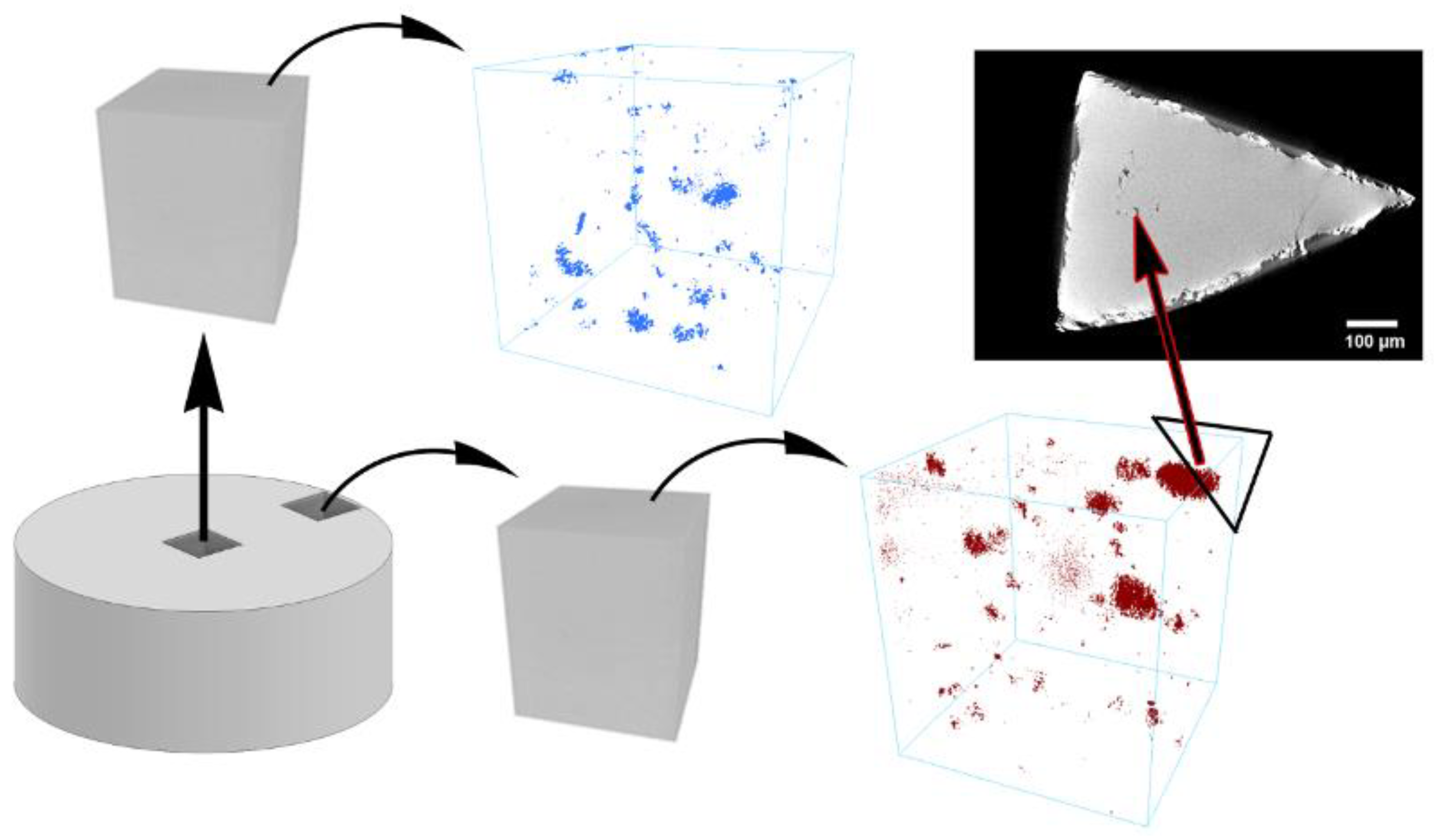 Materials 15 08379 g008