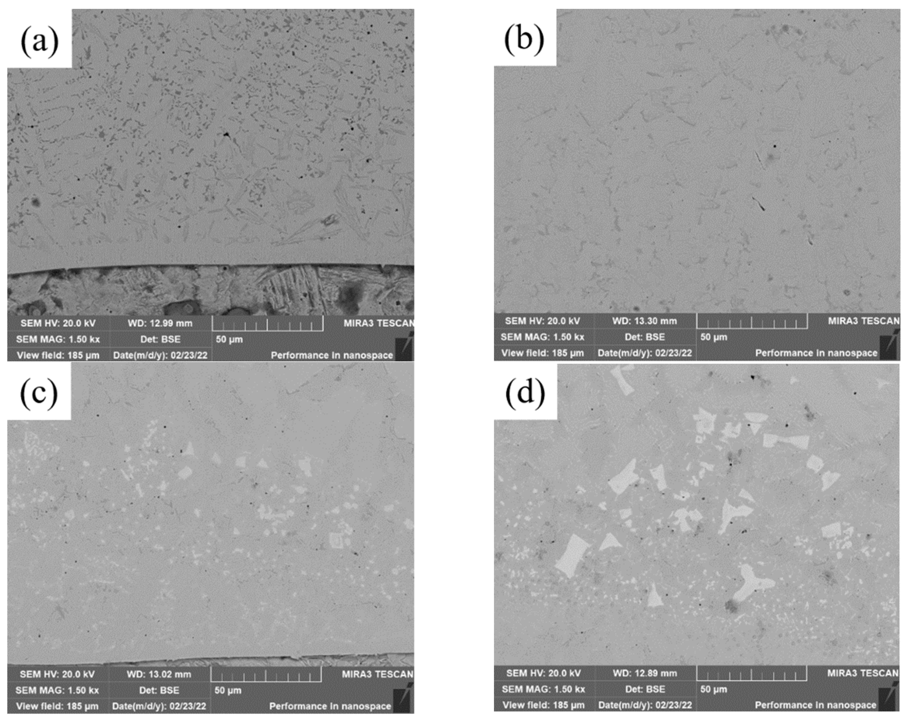 Materials 15 08381 g003