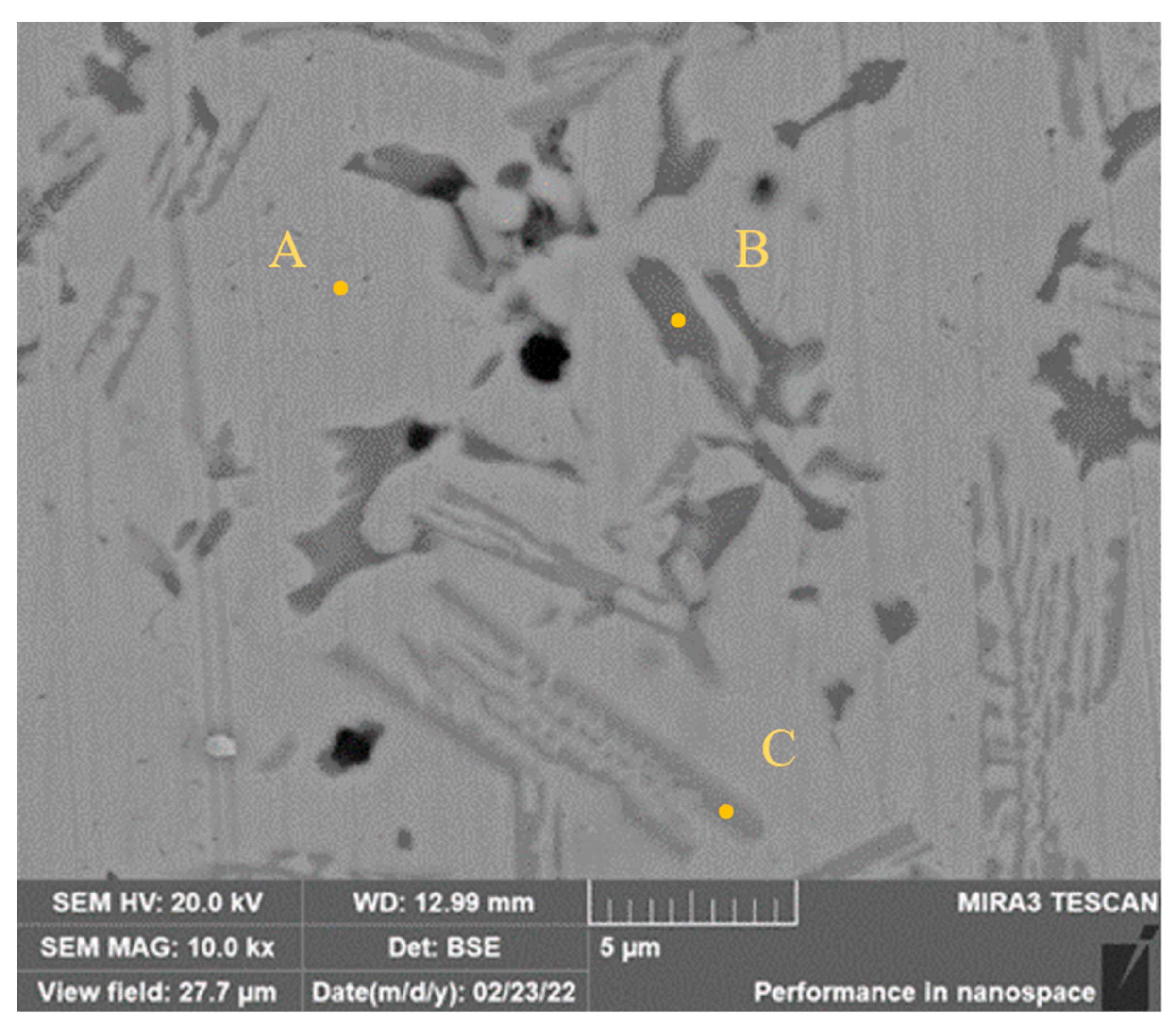 Materials 15 08381 g004