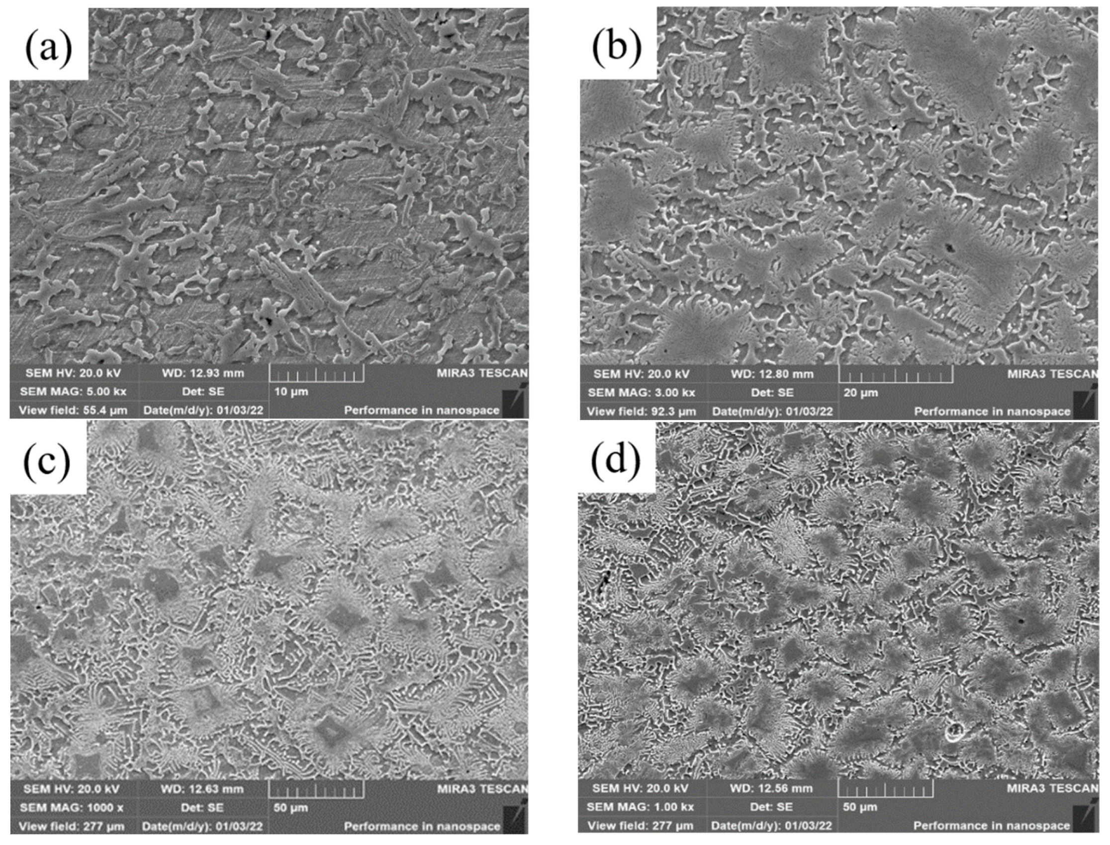 Materials 15 08381 g006