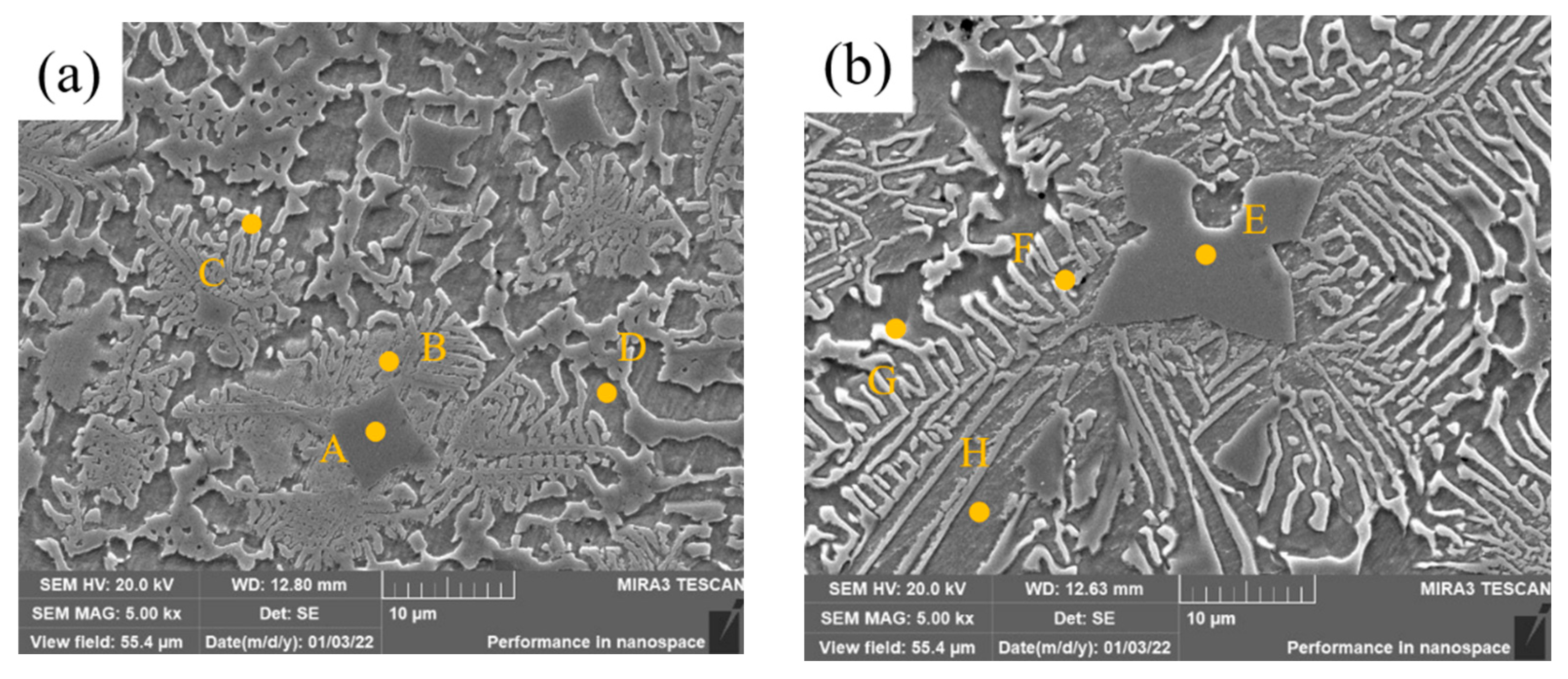 Materials 15 08381 g007
