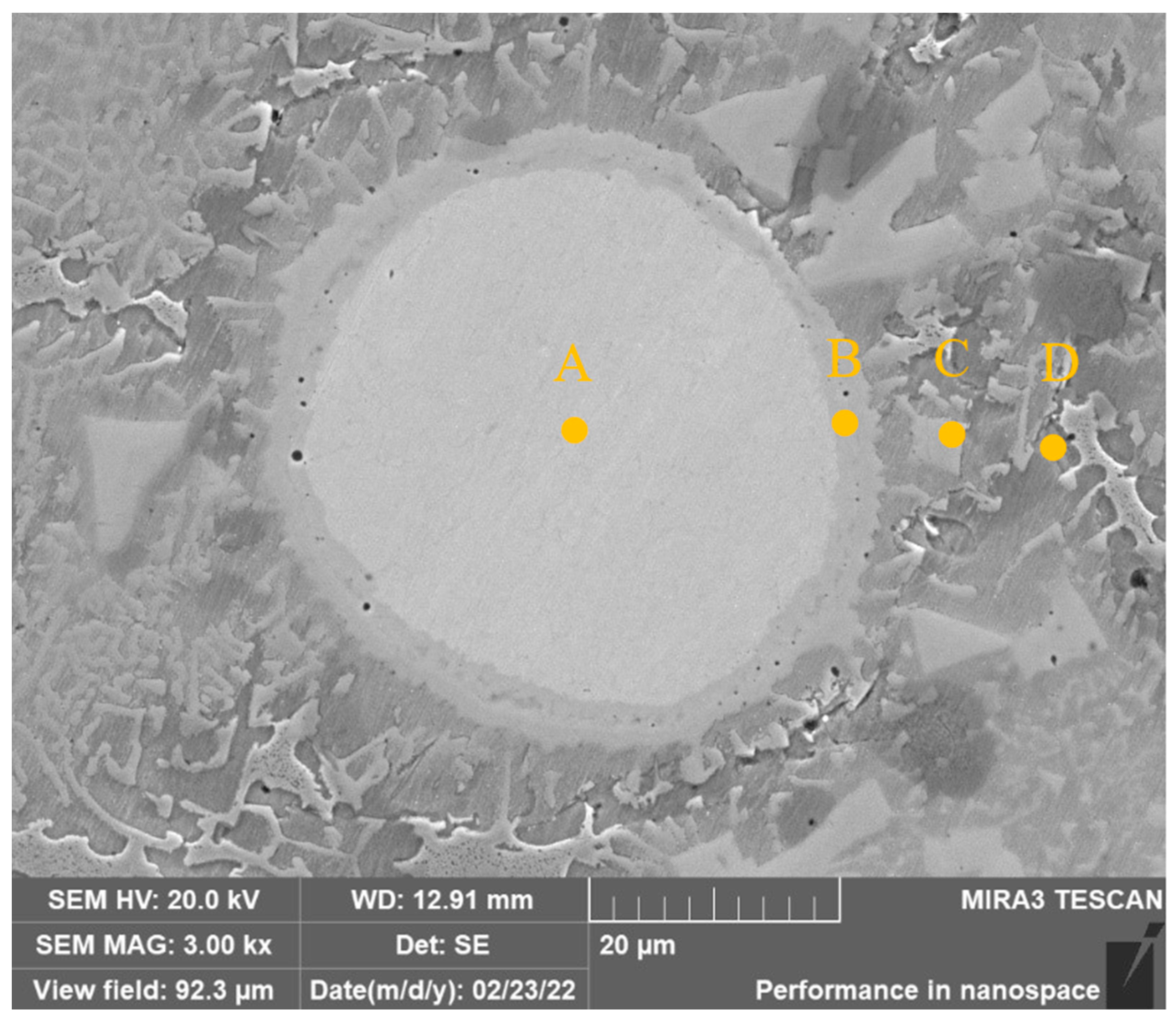 Materials 15 08381 g008