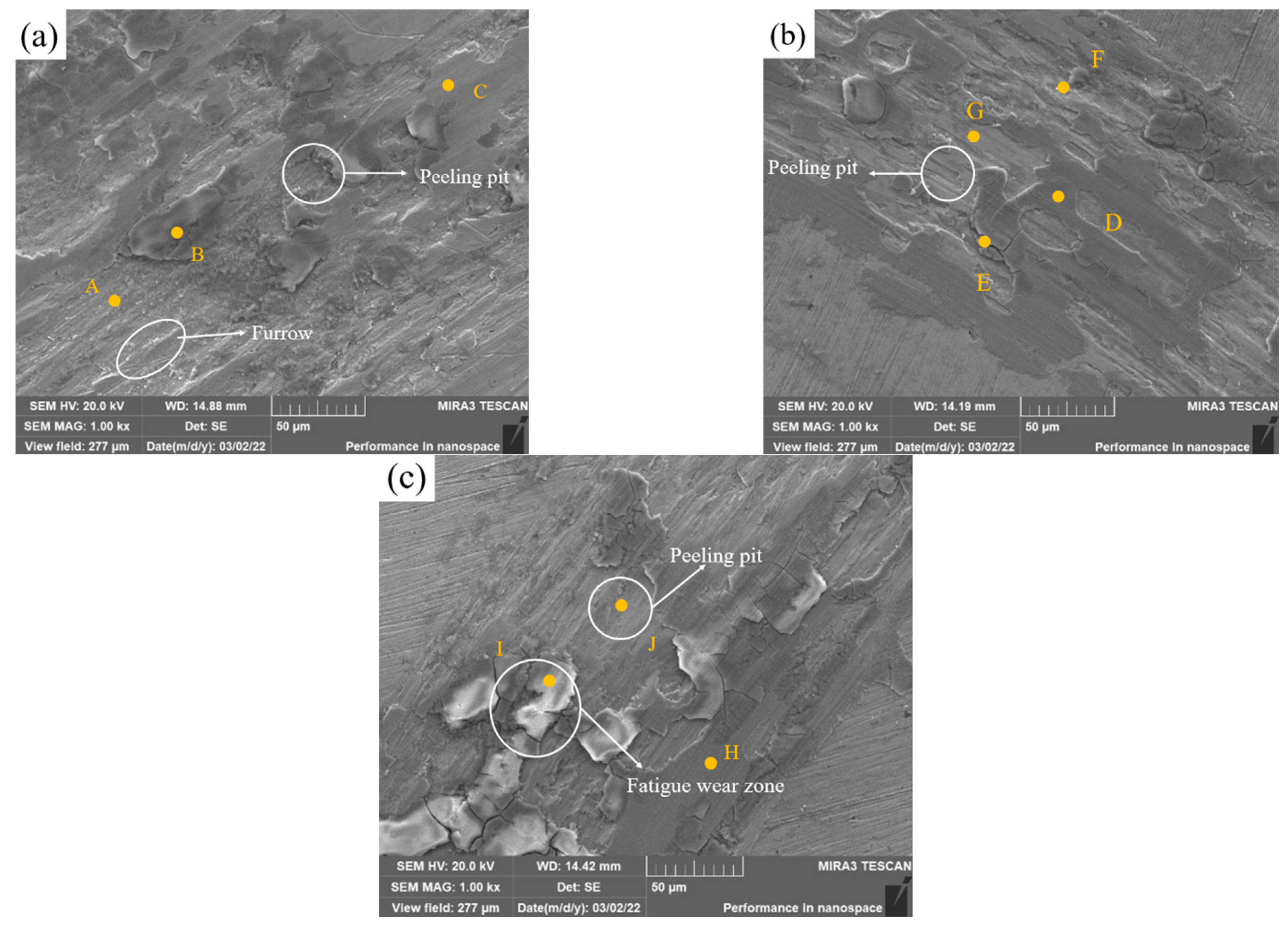 Materials 15 08381 g012