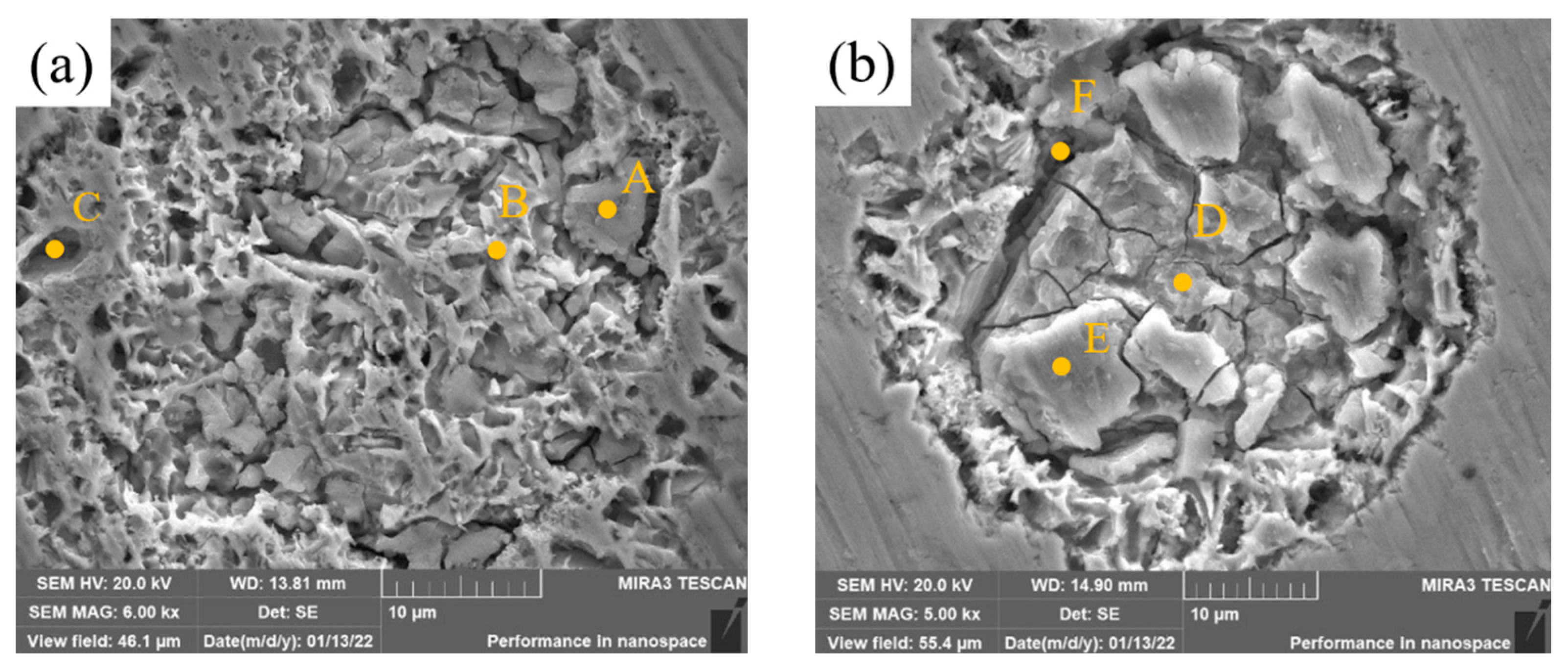 Materials 15 08381 g015