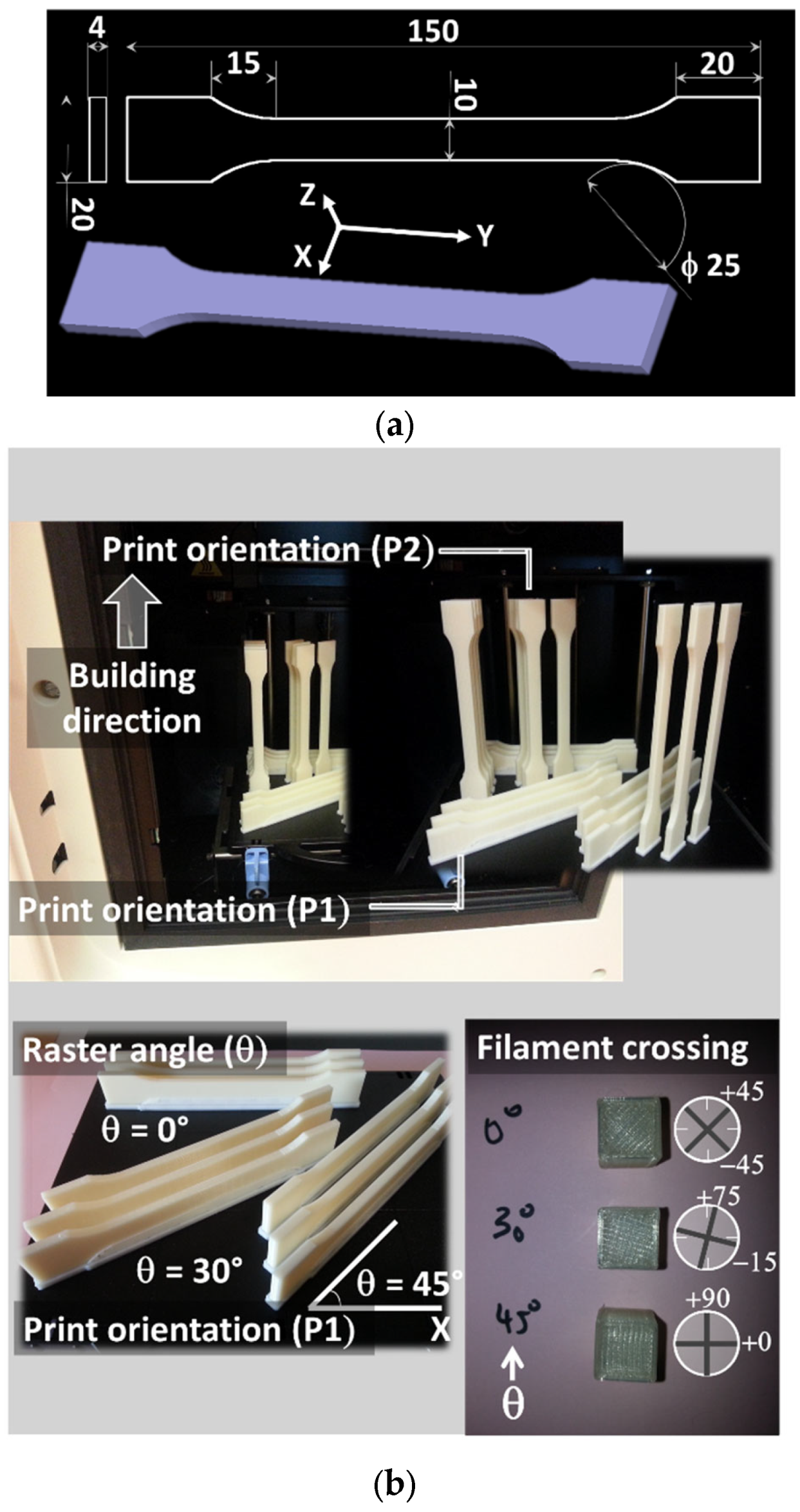 Materials 15 08382 g001 Materials 15 08382 g001