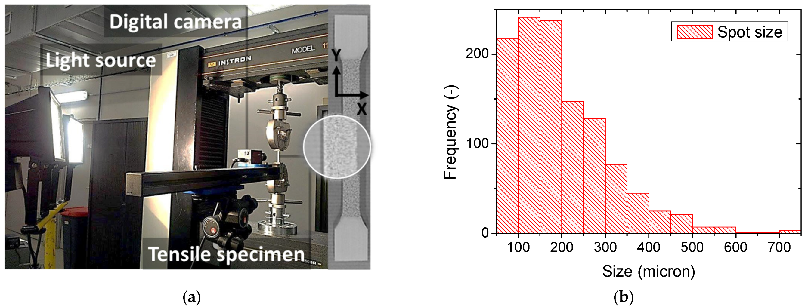 Materials 15 08382 g002 Materials 15 08382 g002