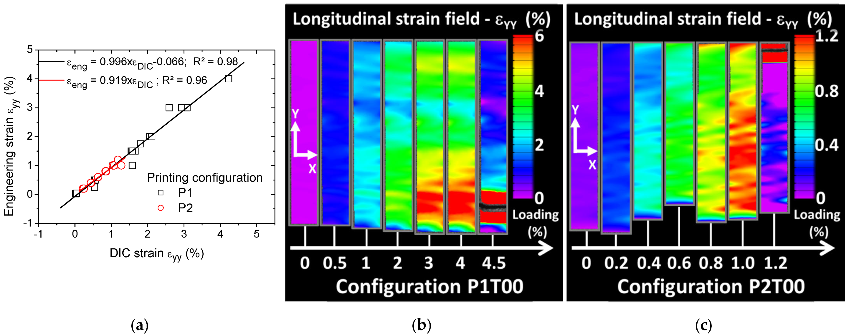Materials 15 08382 g004 Materials 15 08382 g004