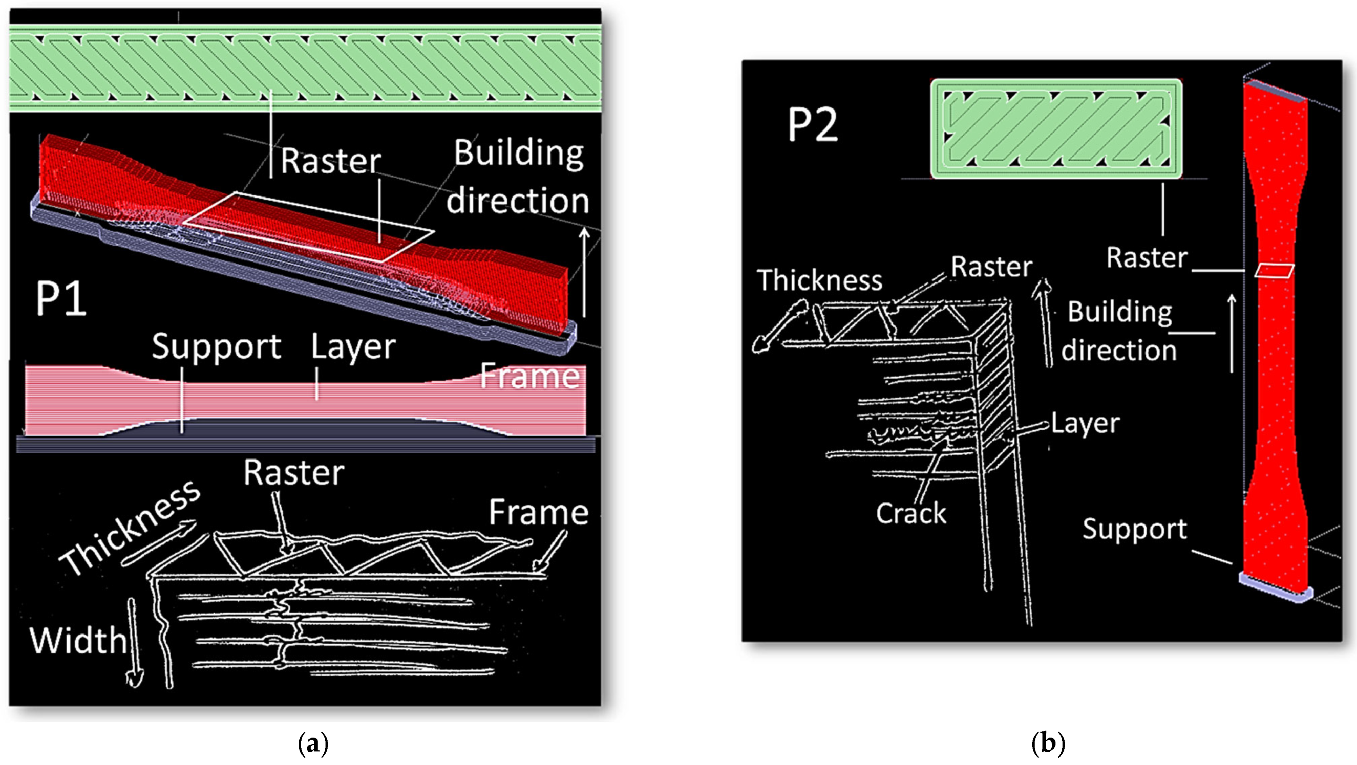 Materials 15 08382 g010 Materials 15 08382 g010