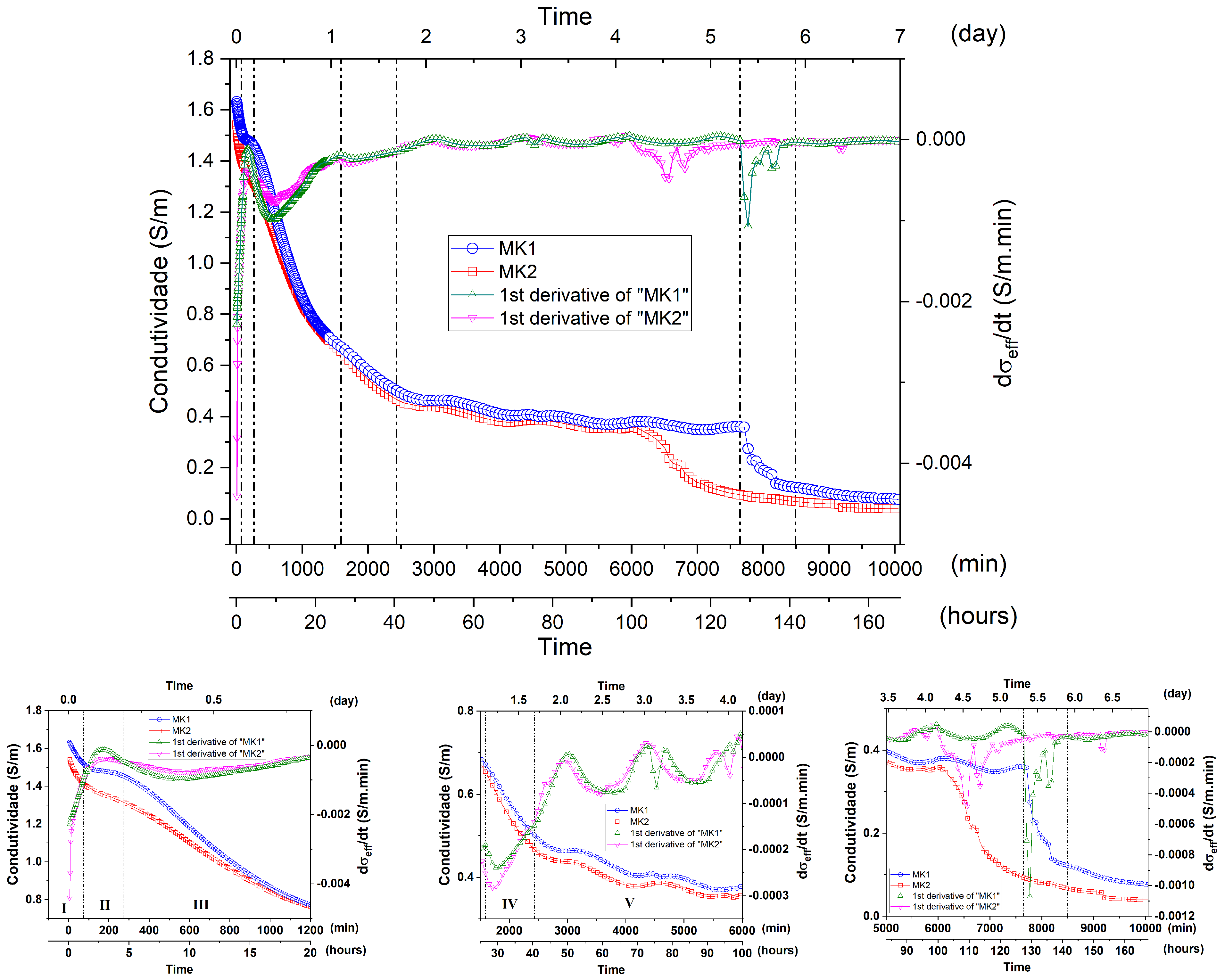 Materials 15 08387 g010 Materials 15 08387 g010