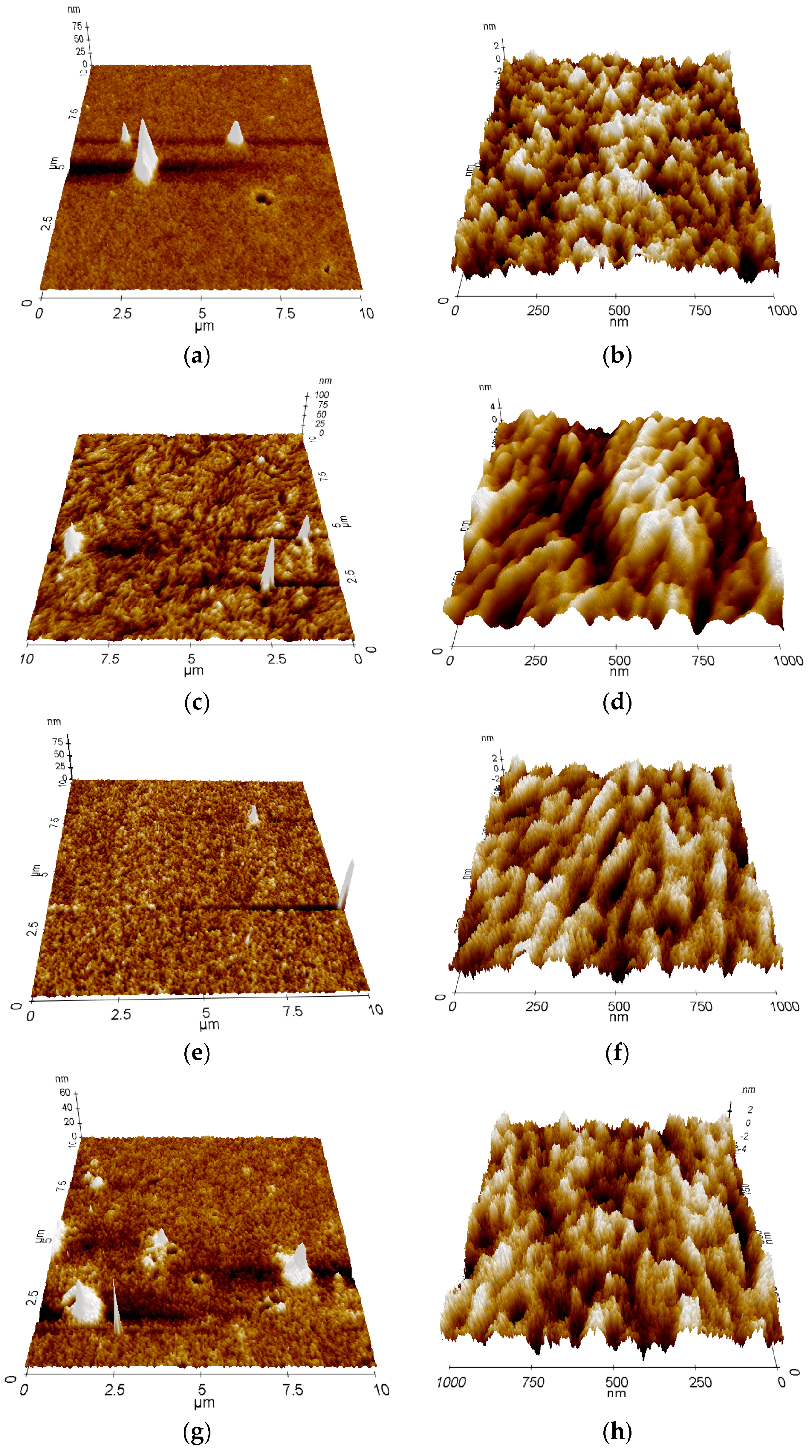 Materials 15 08392 g007a