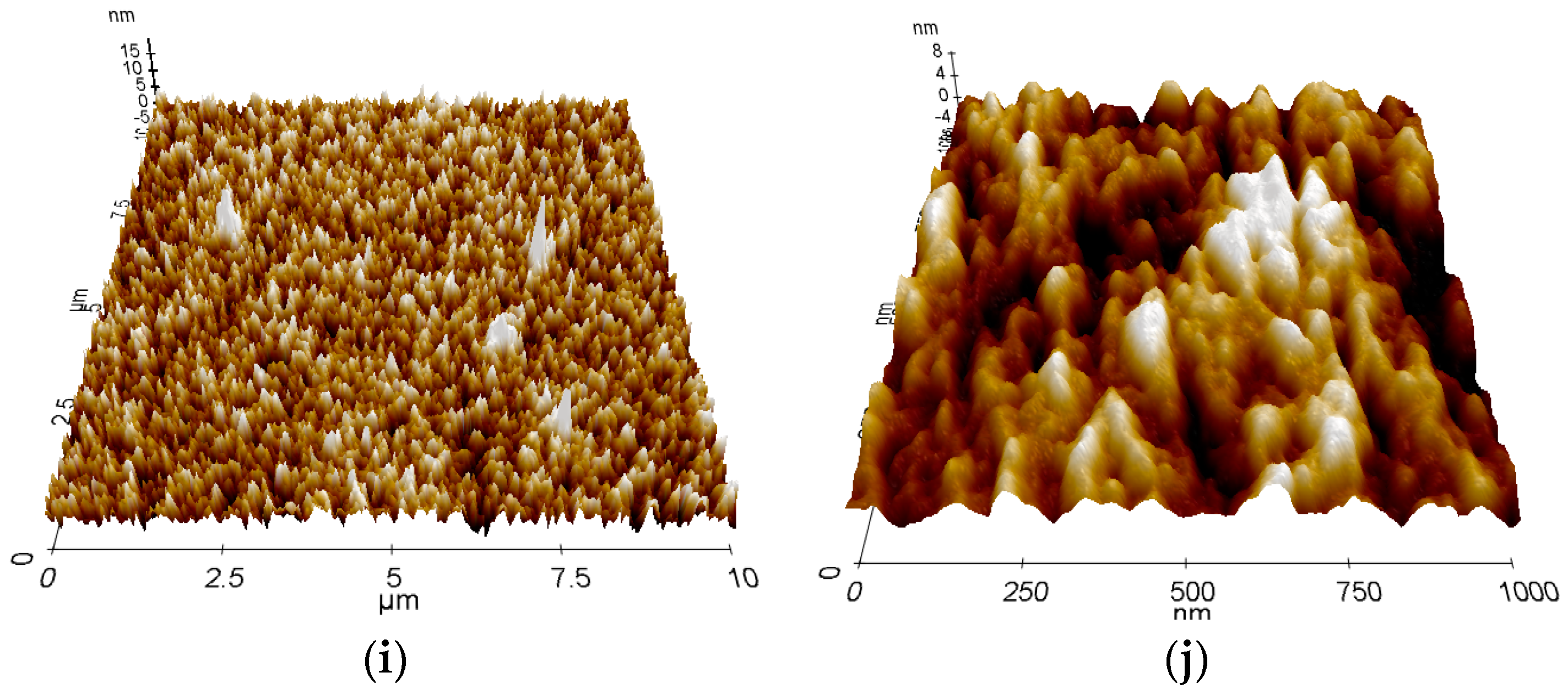 Materials 15 08392 g007b