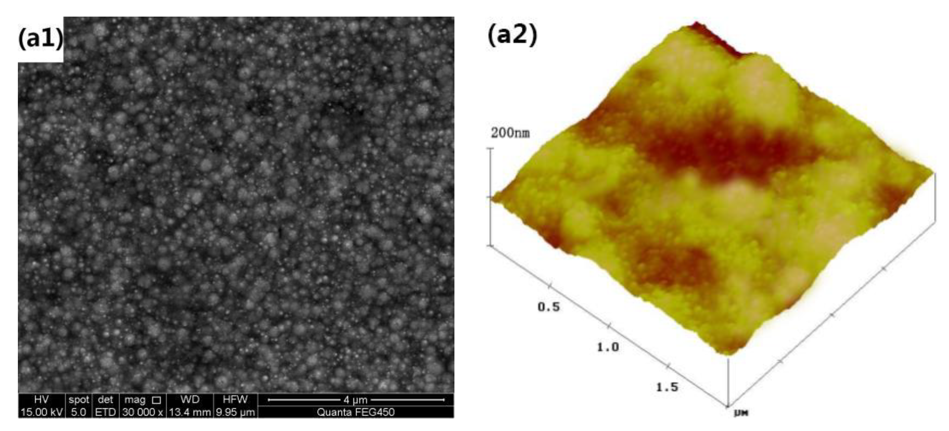 Materials 15 08395 g006a