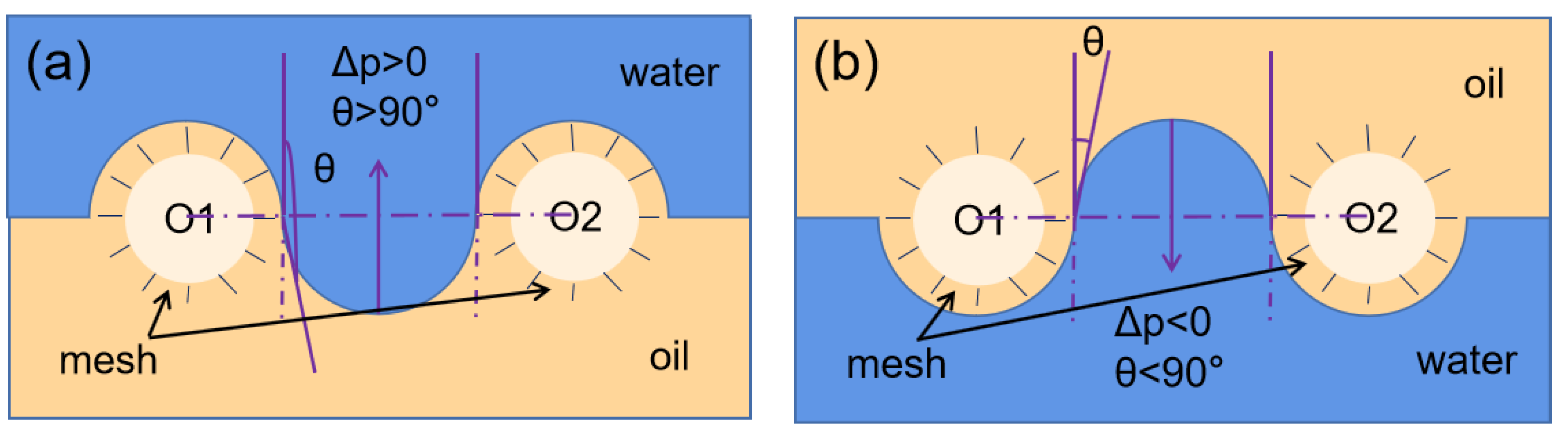 Materials 15 08395 g010