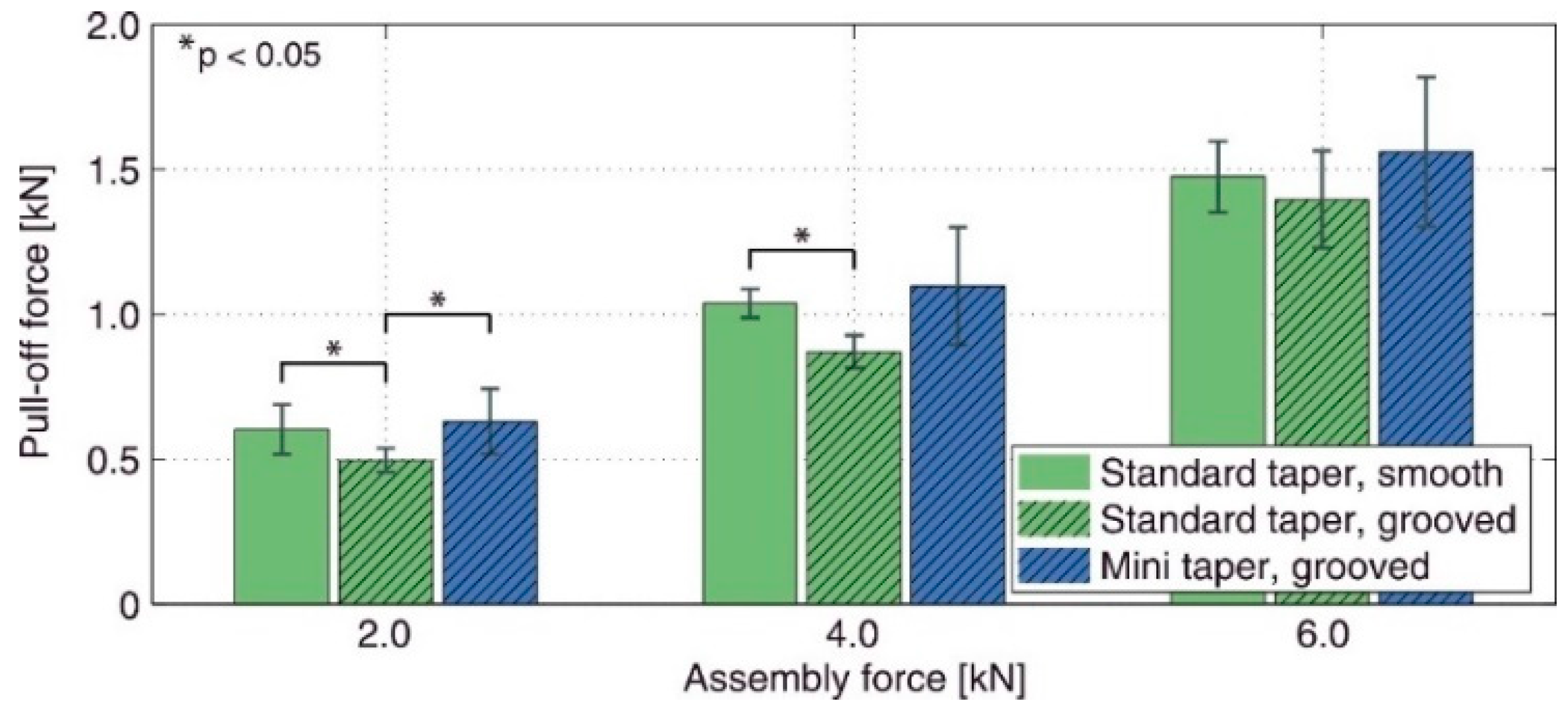 Materials 15 08396 g002 Materials 15 08396 g002