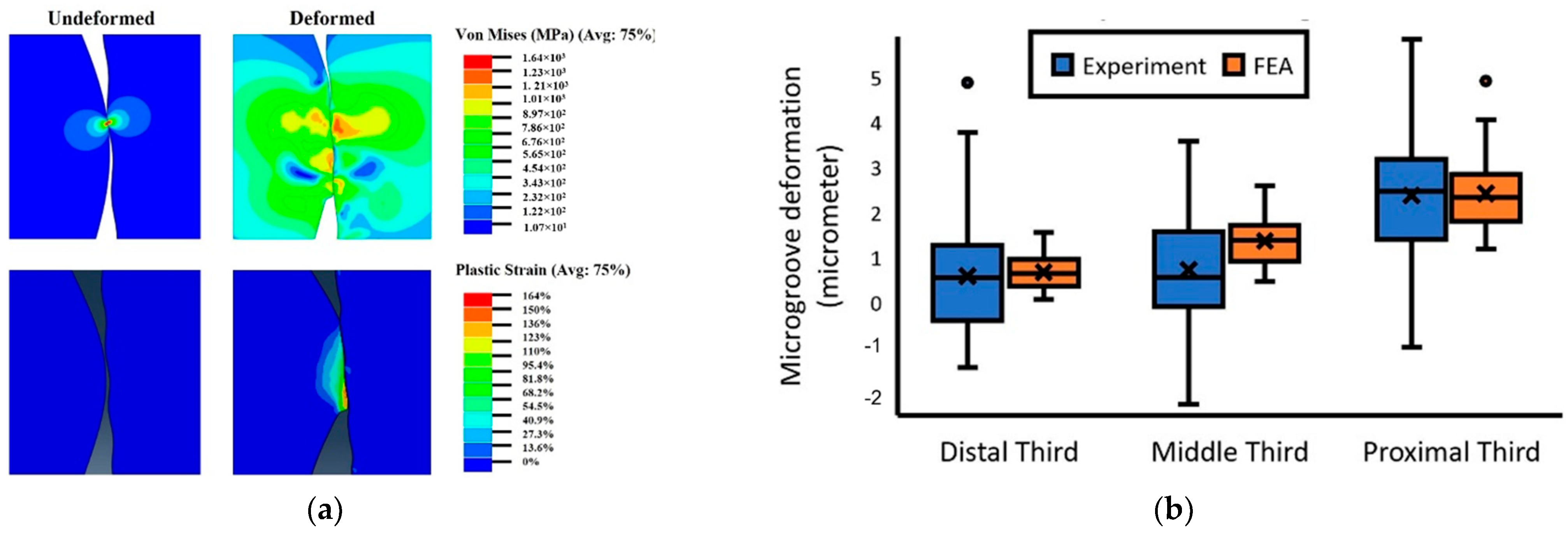 Materials 15 08396 g004 Materials 15 08396 g004