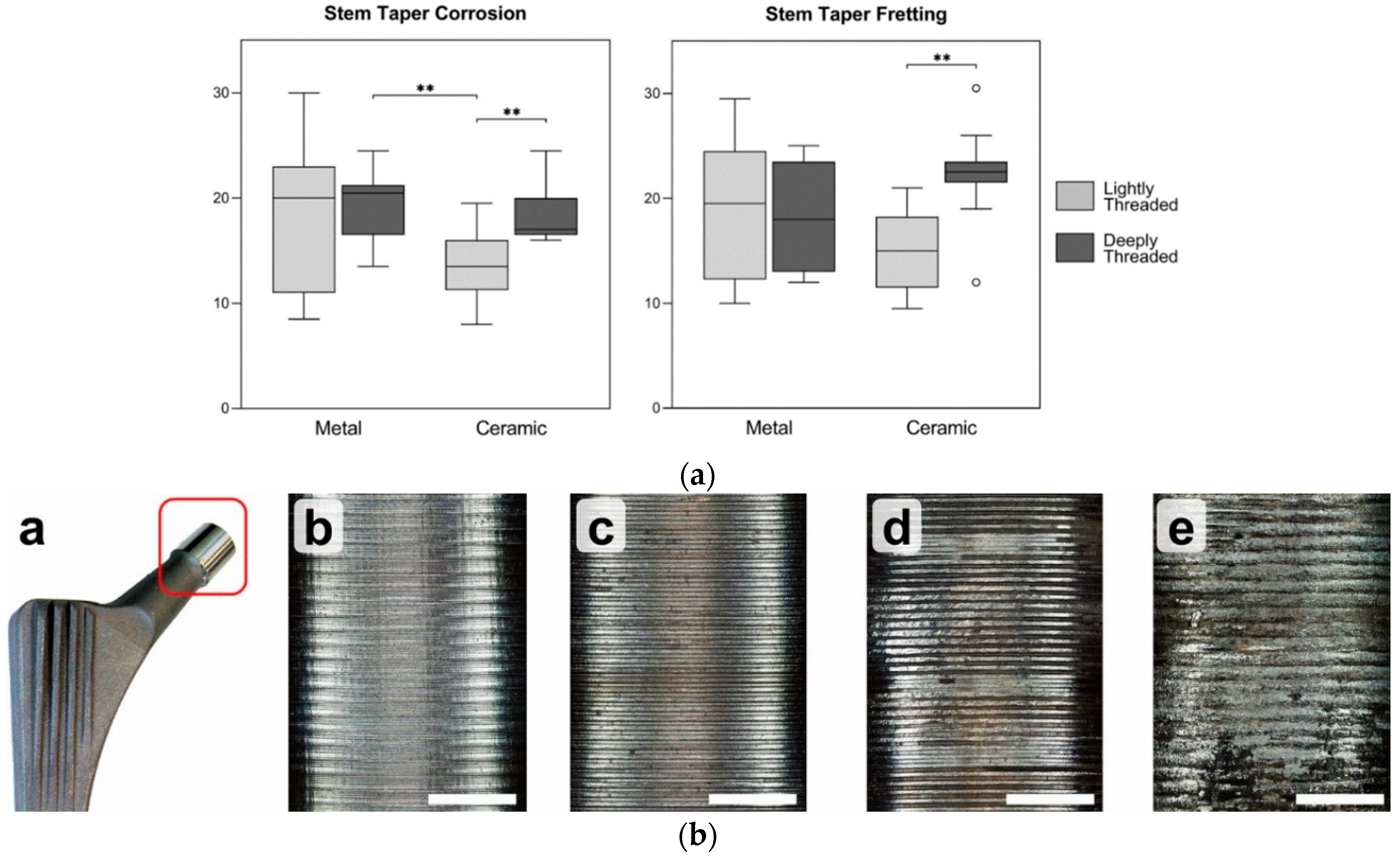 Materials 15 08396 g009 Materials 15 08396 g009