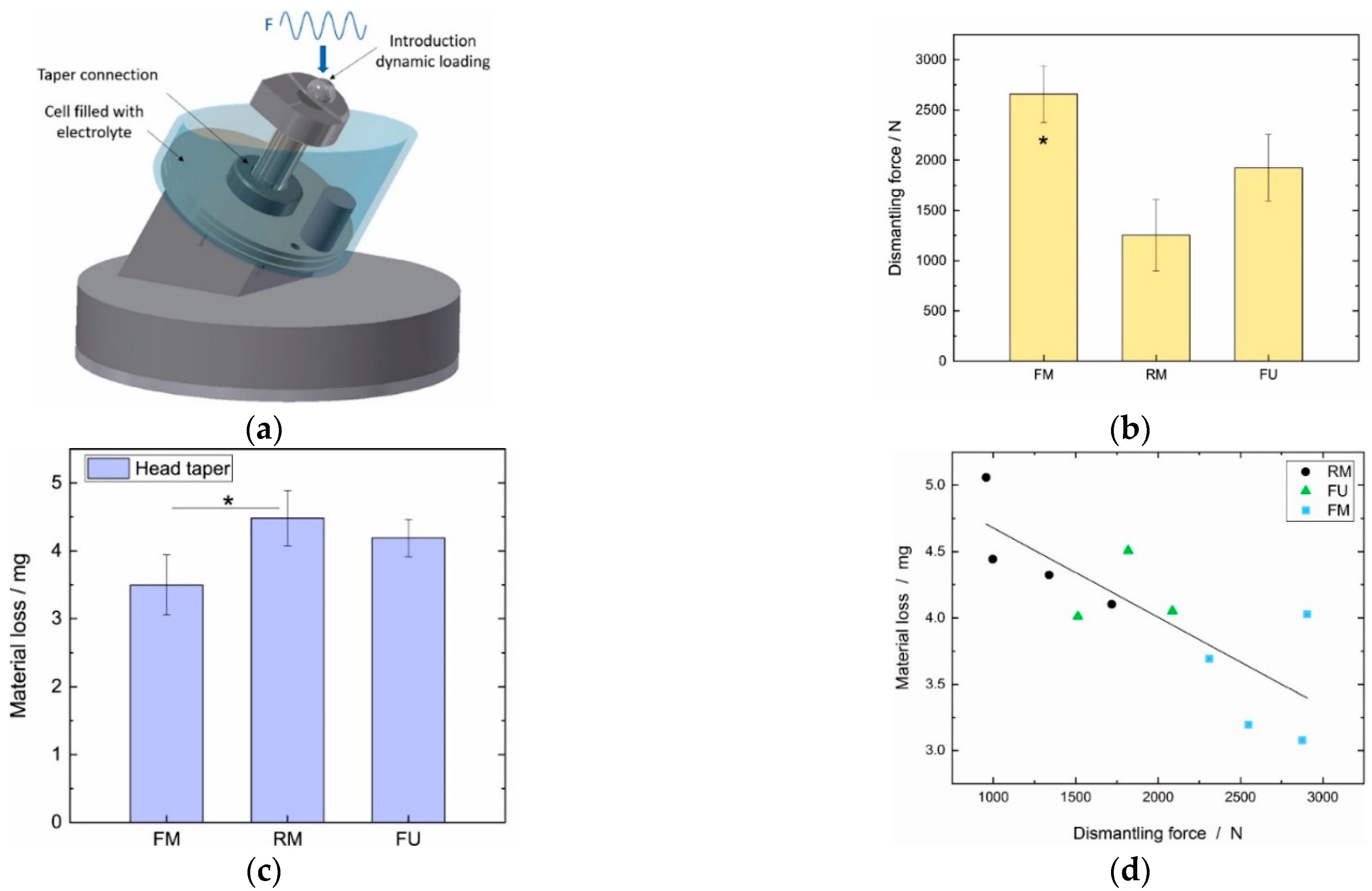 Materials 15 08396 g010 Materials 15 08396 g010