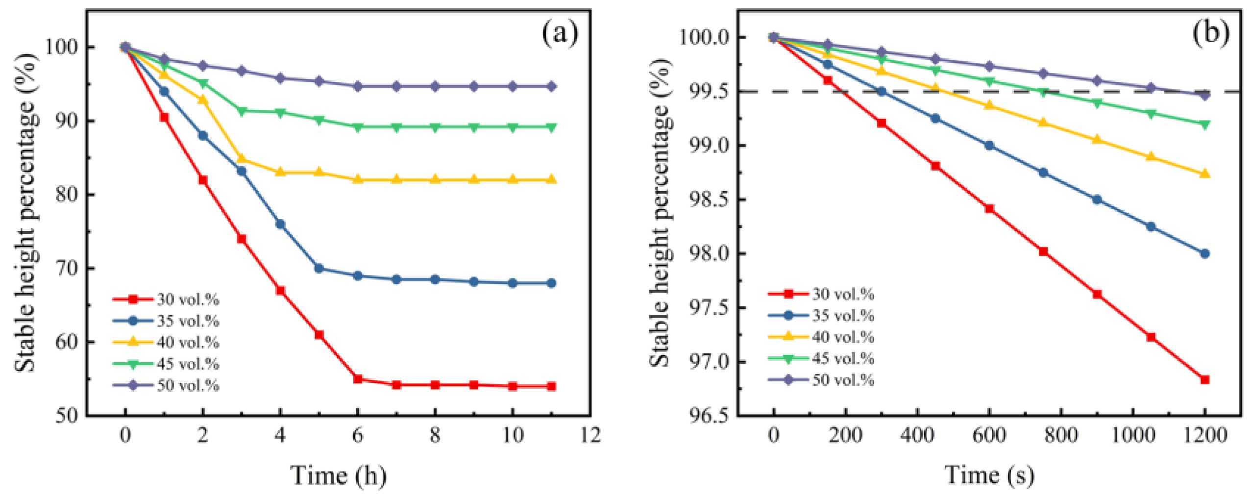 Materials 15 08398 g004