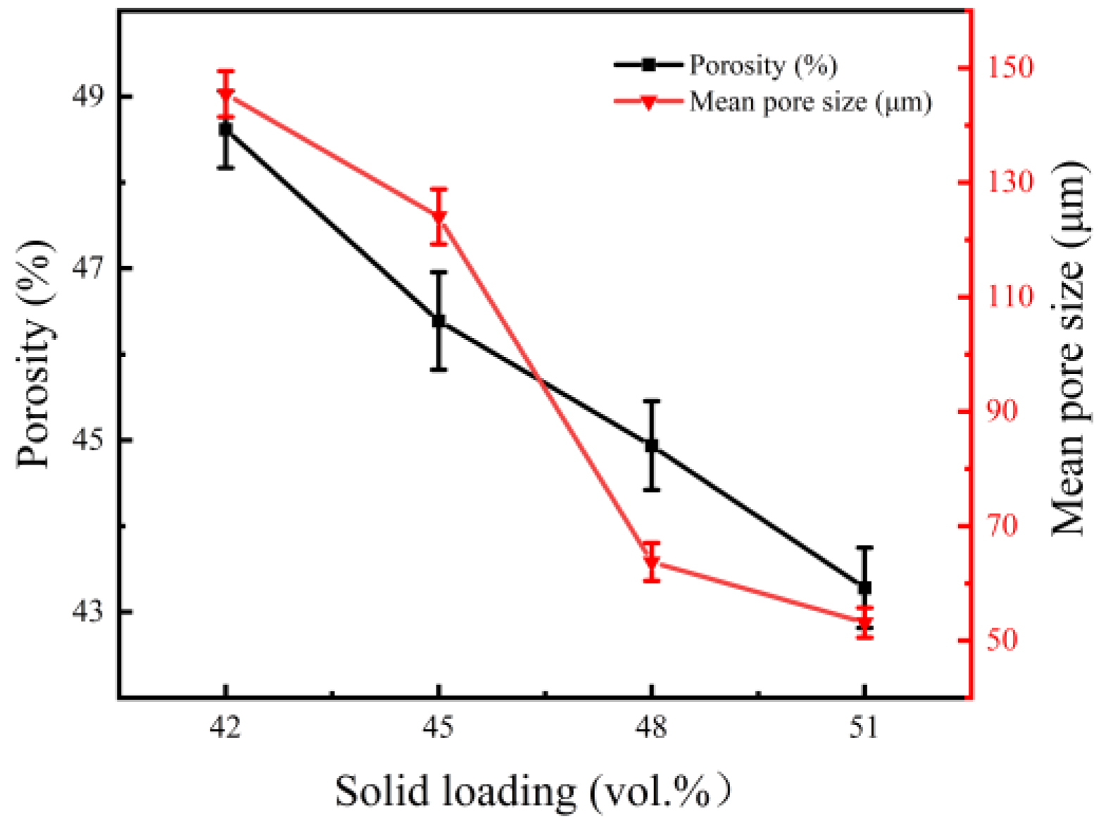 Materials 15 08398 g009