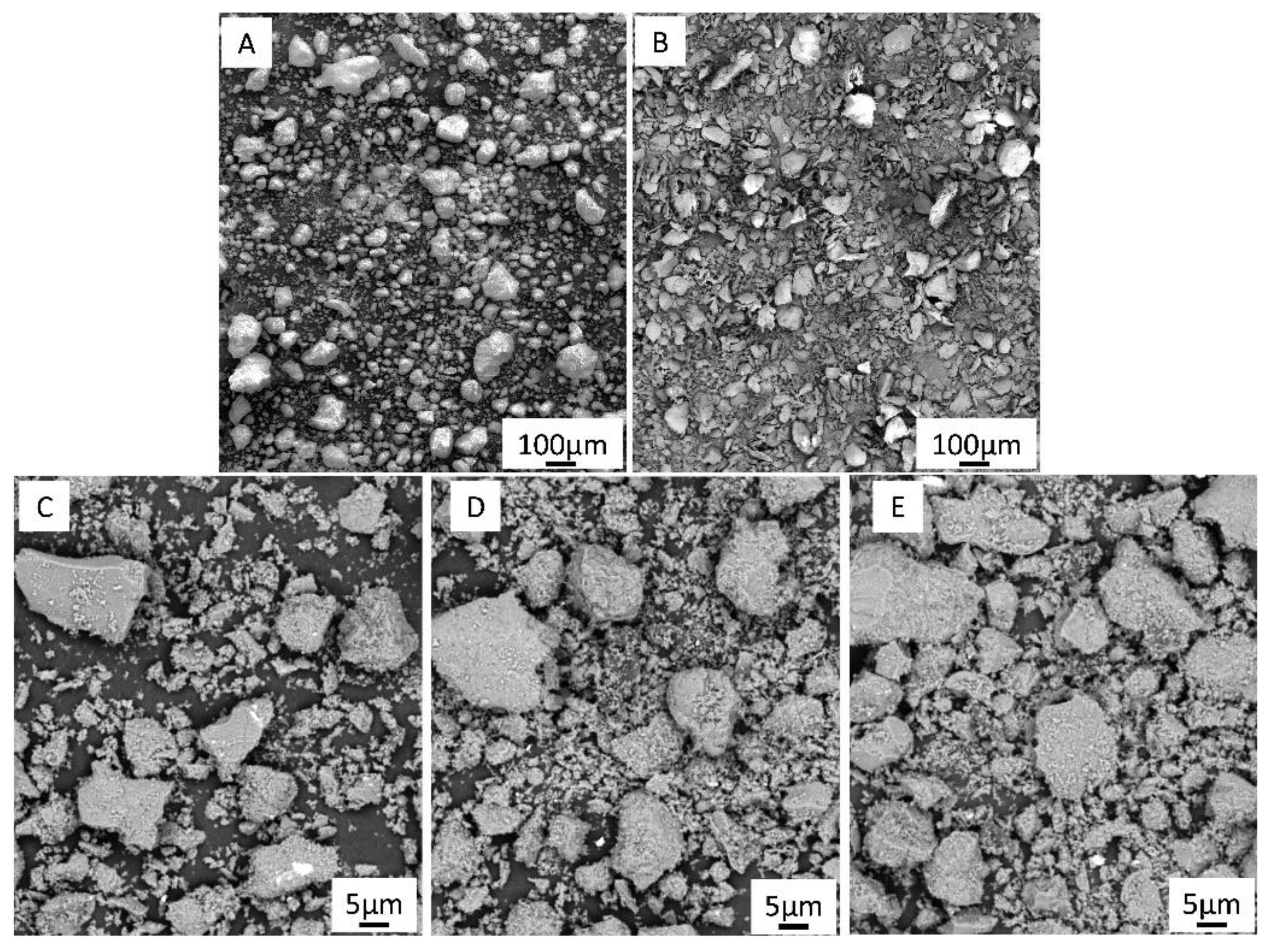 Materials 15 08399 g002