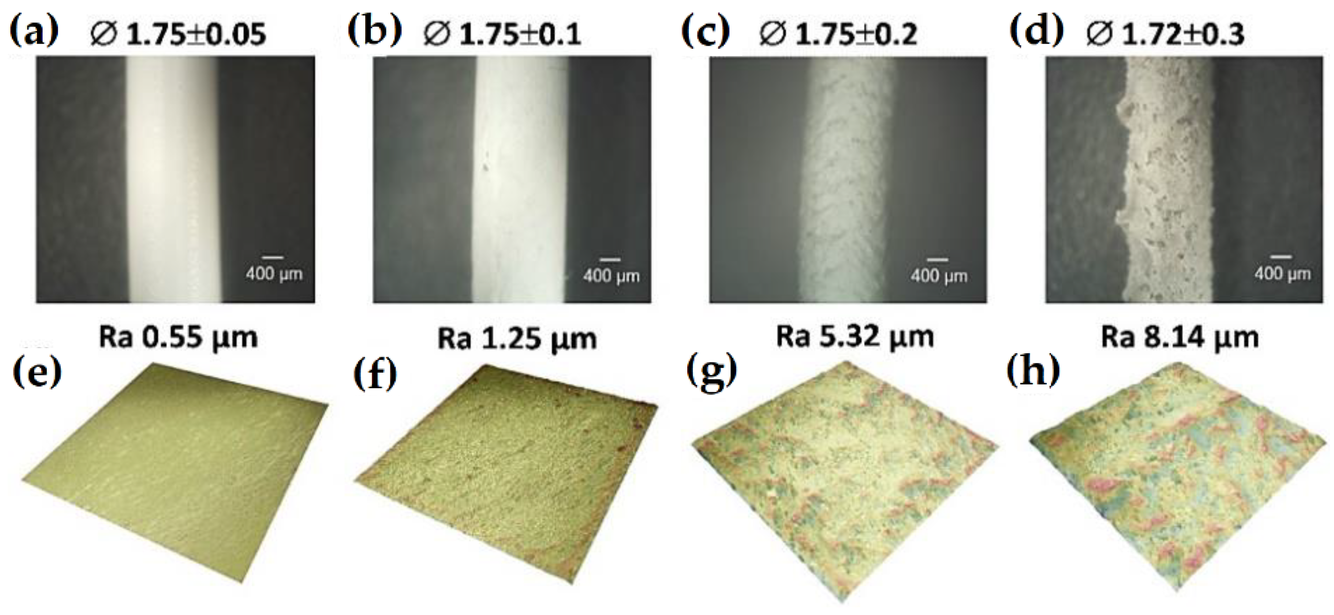 Materials 15 08399 g014