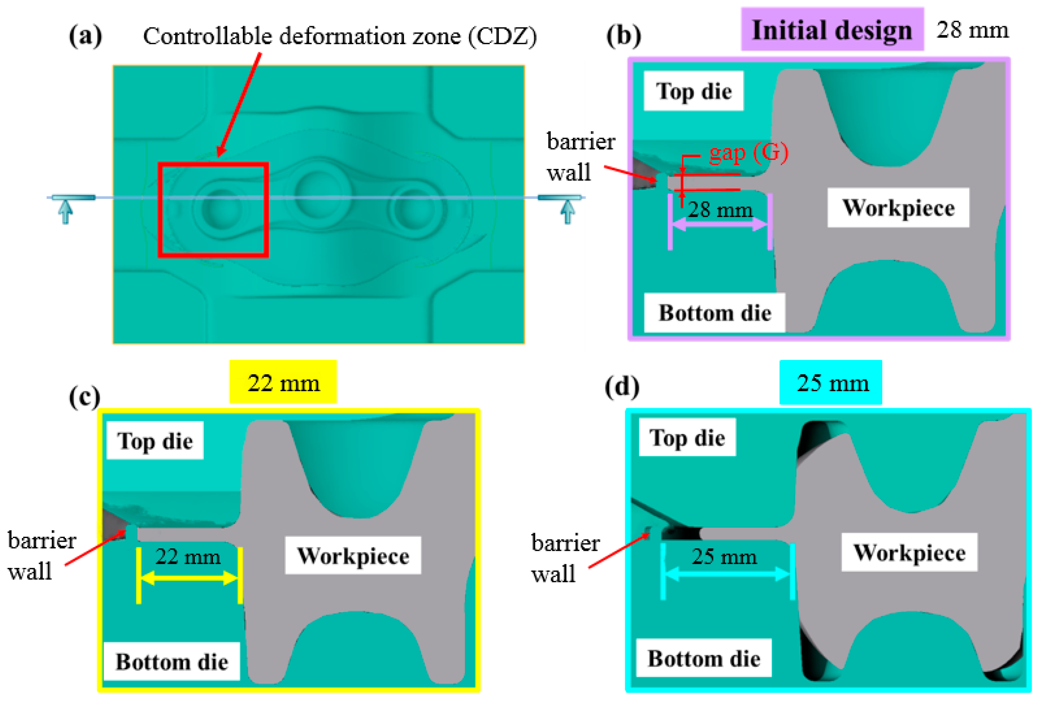 Materials 15 08400 g005