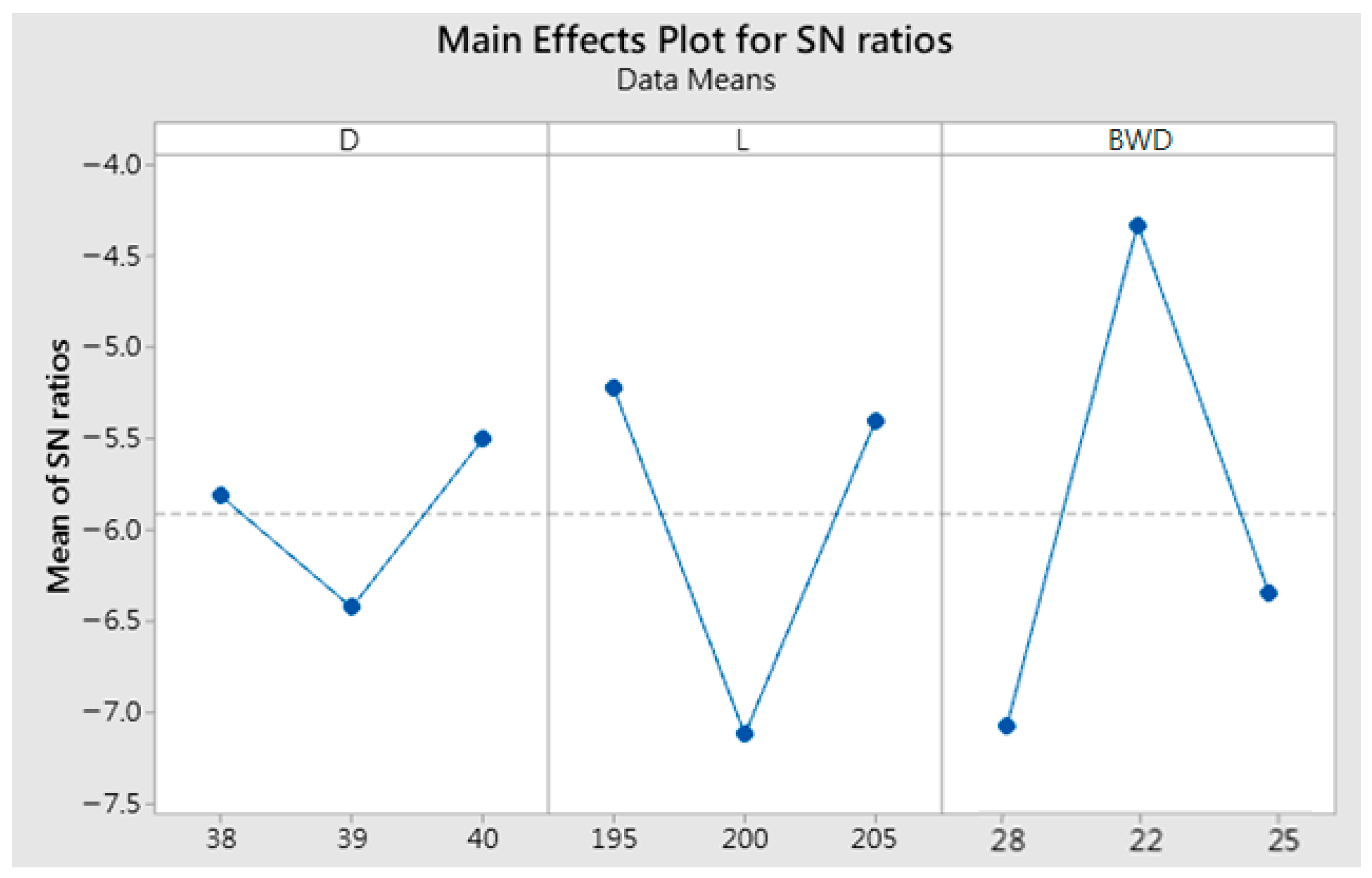 Materials 15 08400 g008