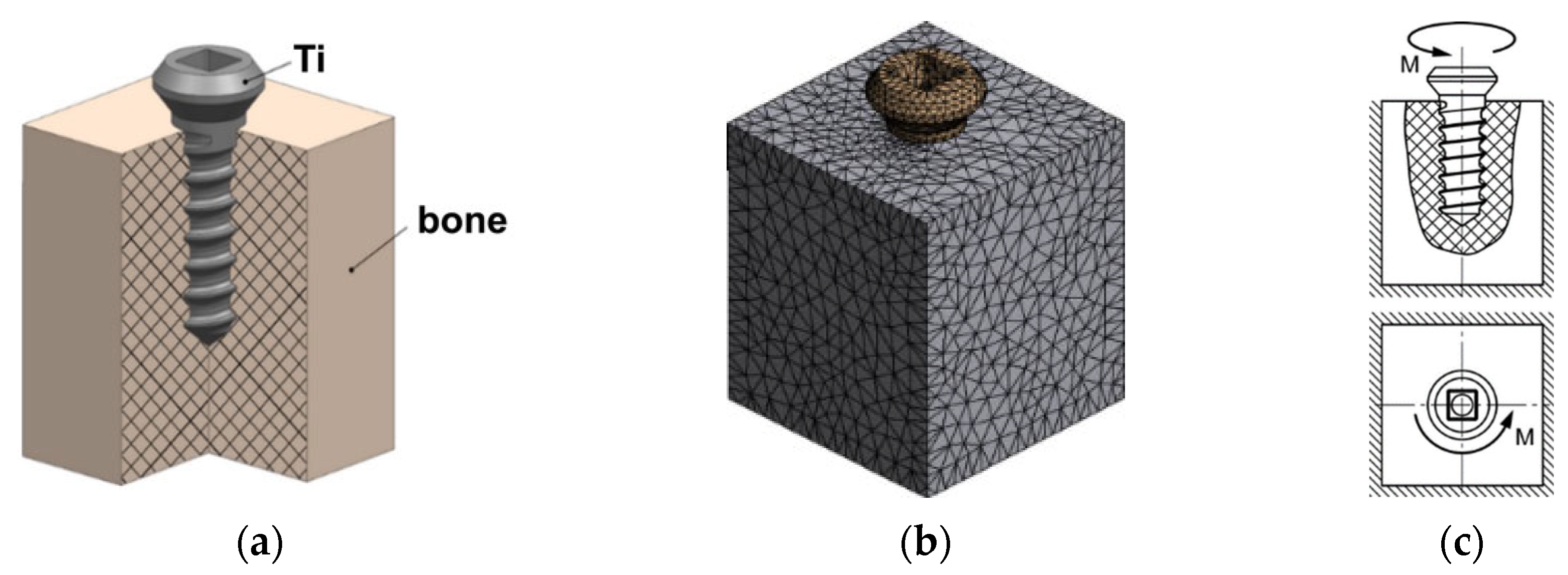 Materials 15 08403 g002