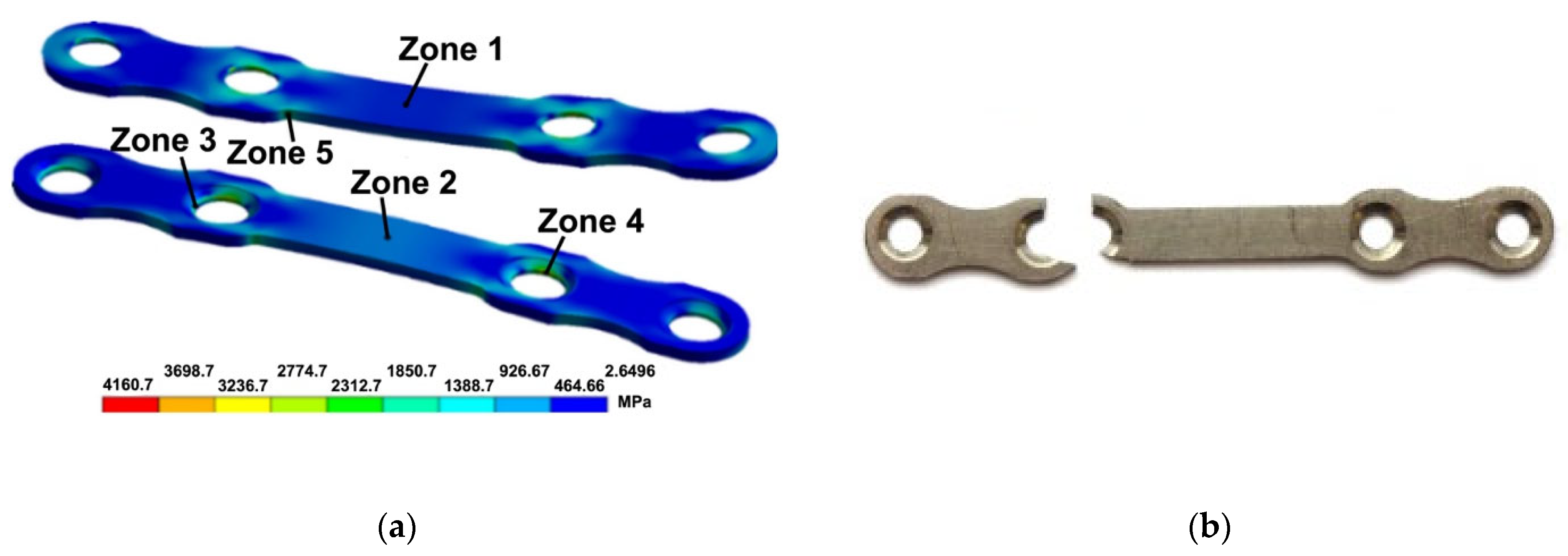 Materials 15 08403 g006