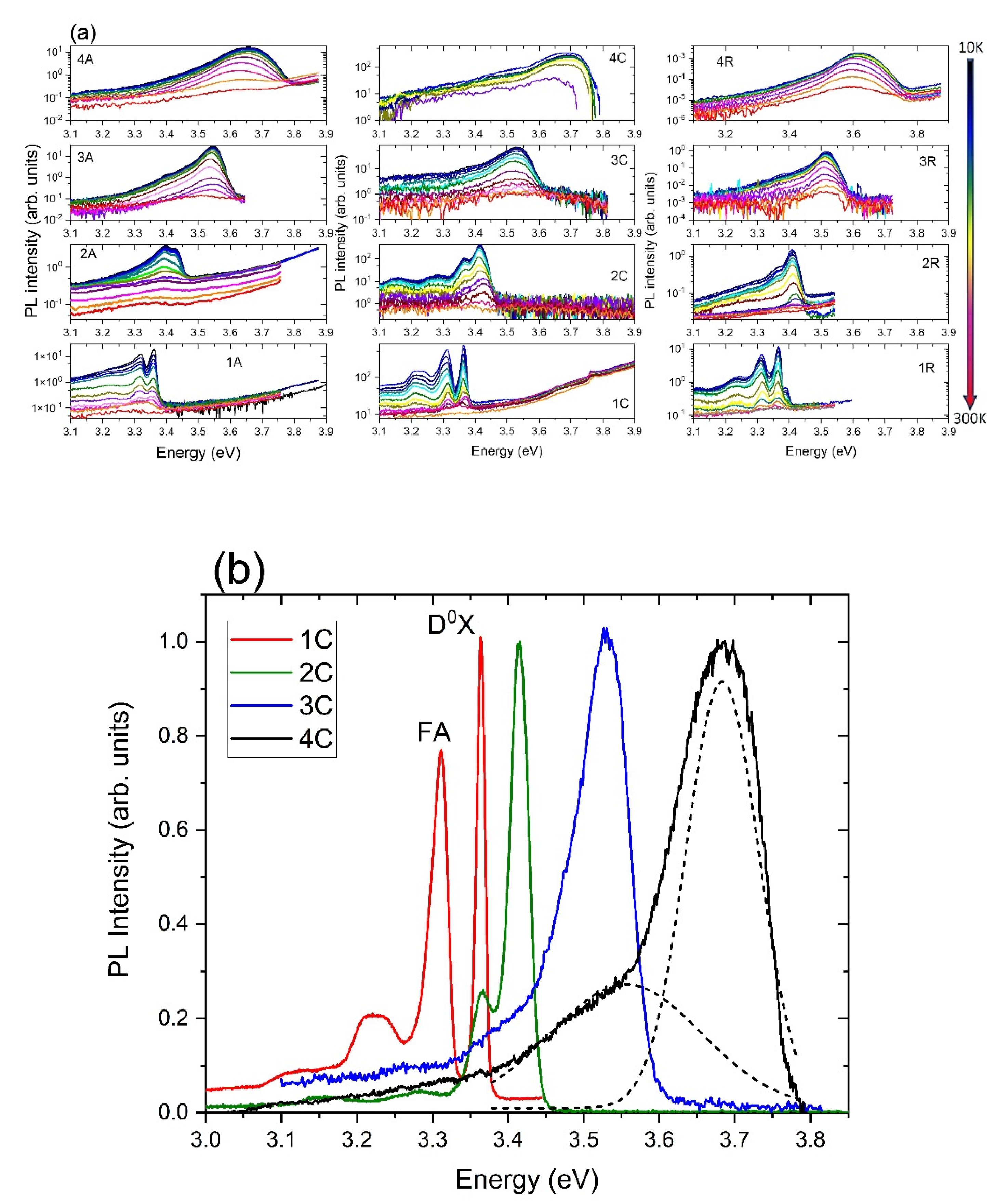 Materials 15 08409 g006 Materials 15 08409 g006