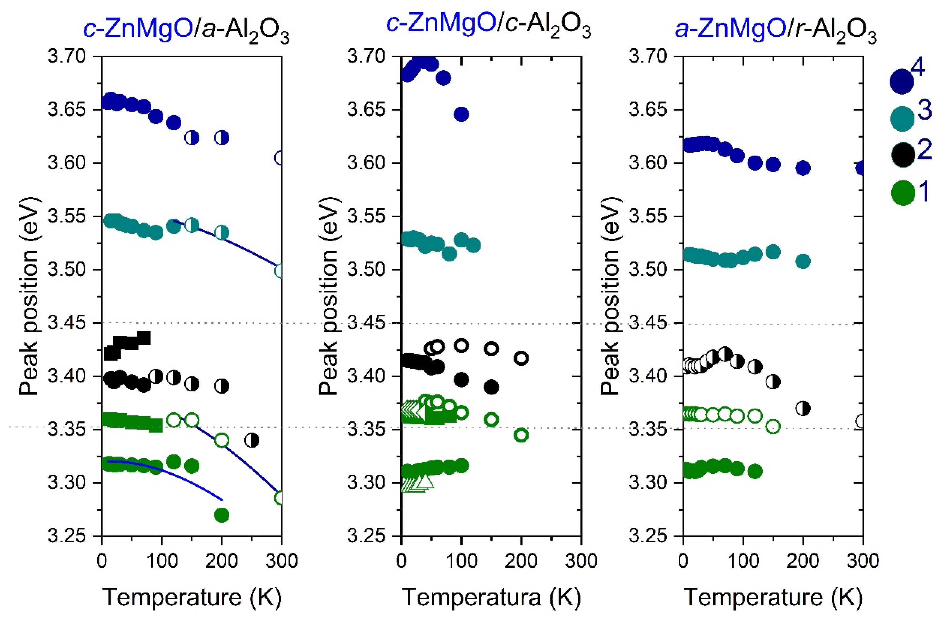 Materials 15 08409 g007 Materials 15 08409 g007