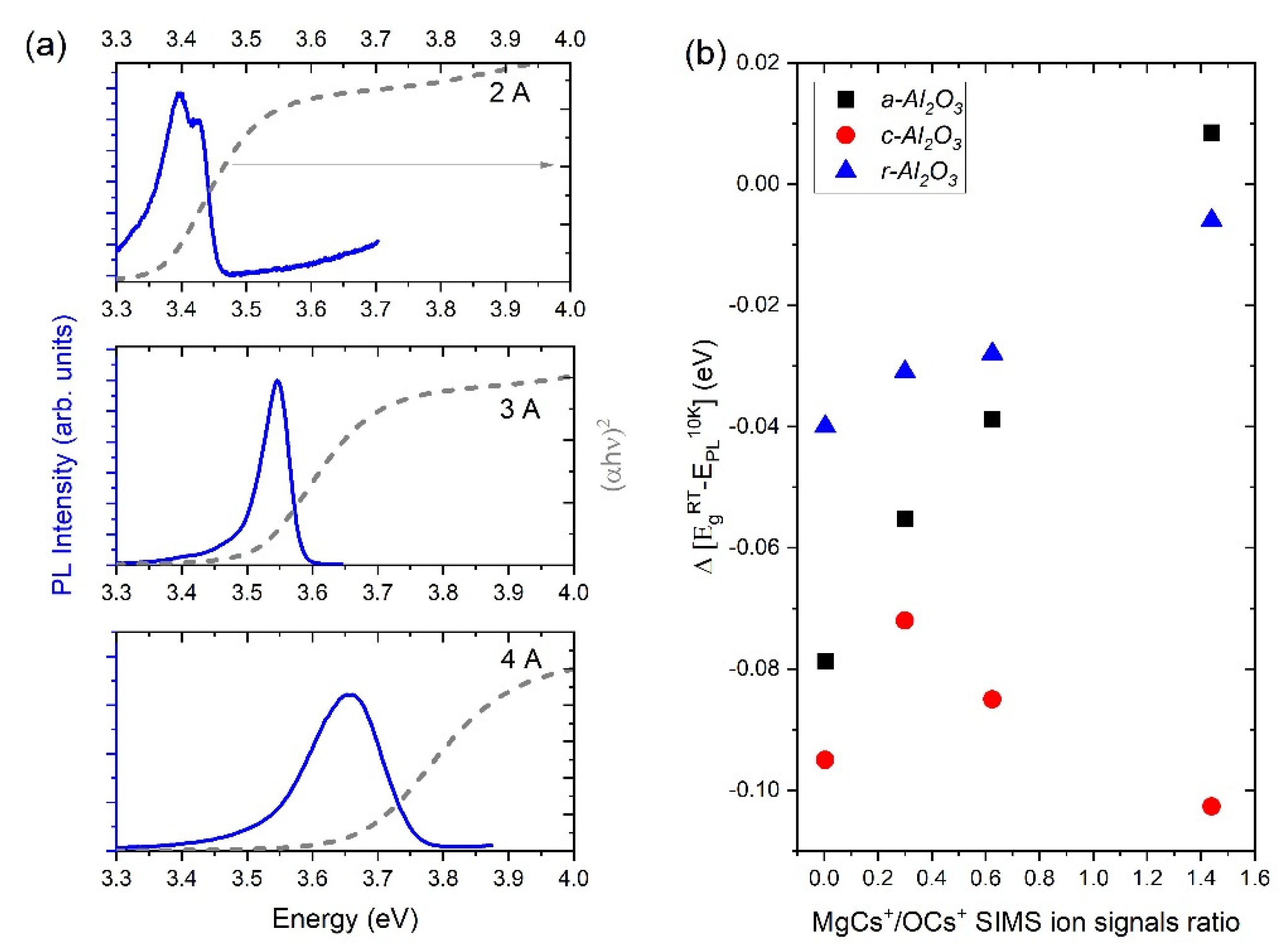 Materials 15 08409 g008 Materials 15 08409 g008
